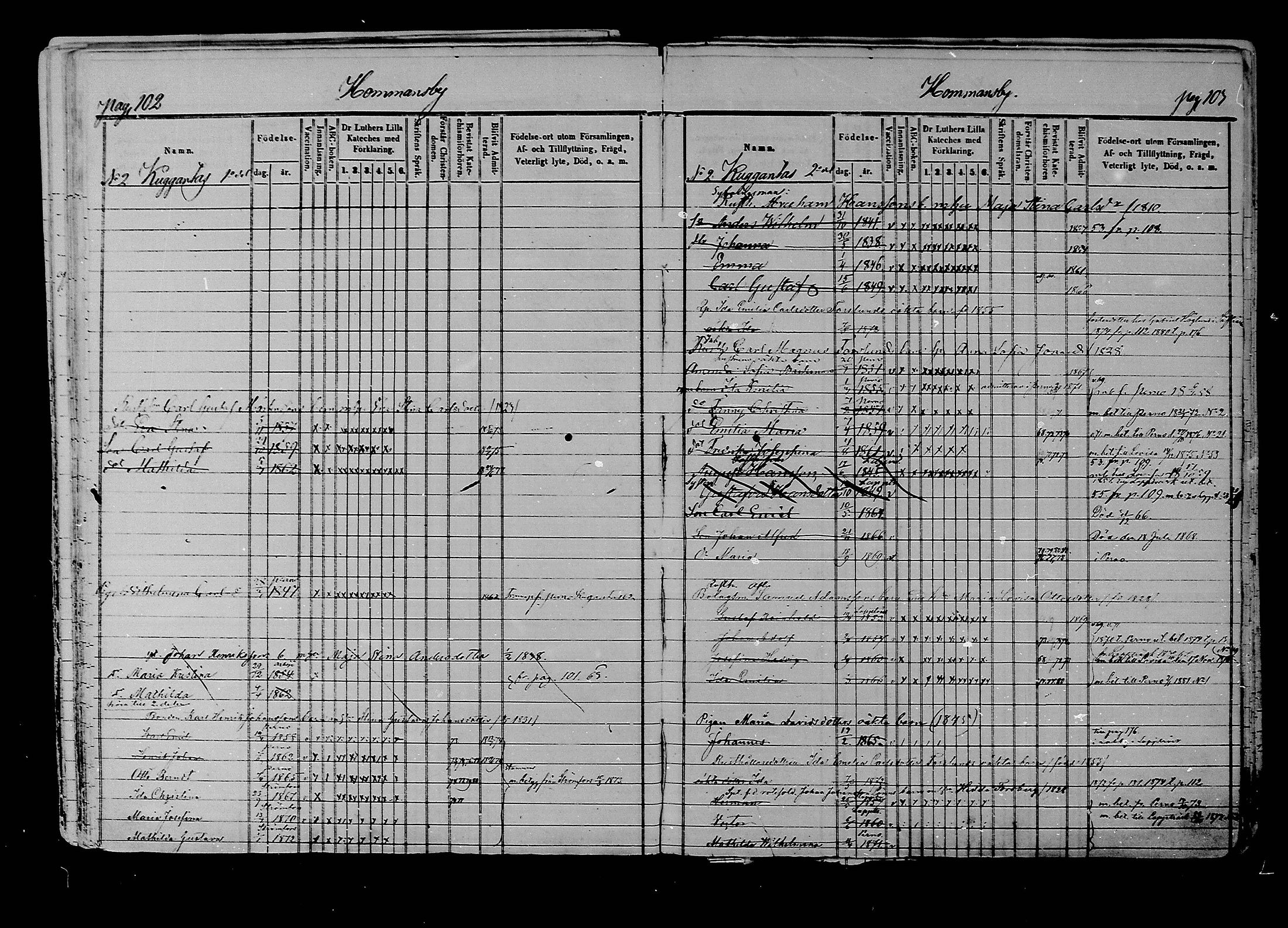 [ ../kirjat/Kirkonkirjat/liljendal/lastenkirja_1853-1880_mko173-176/kuvat/53.jpg ]