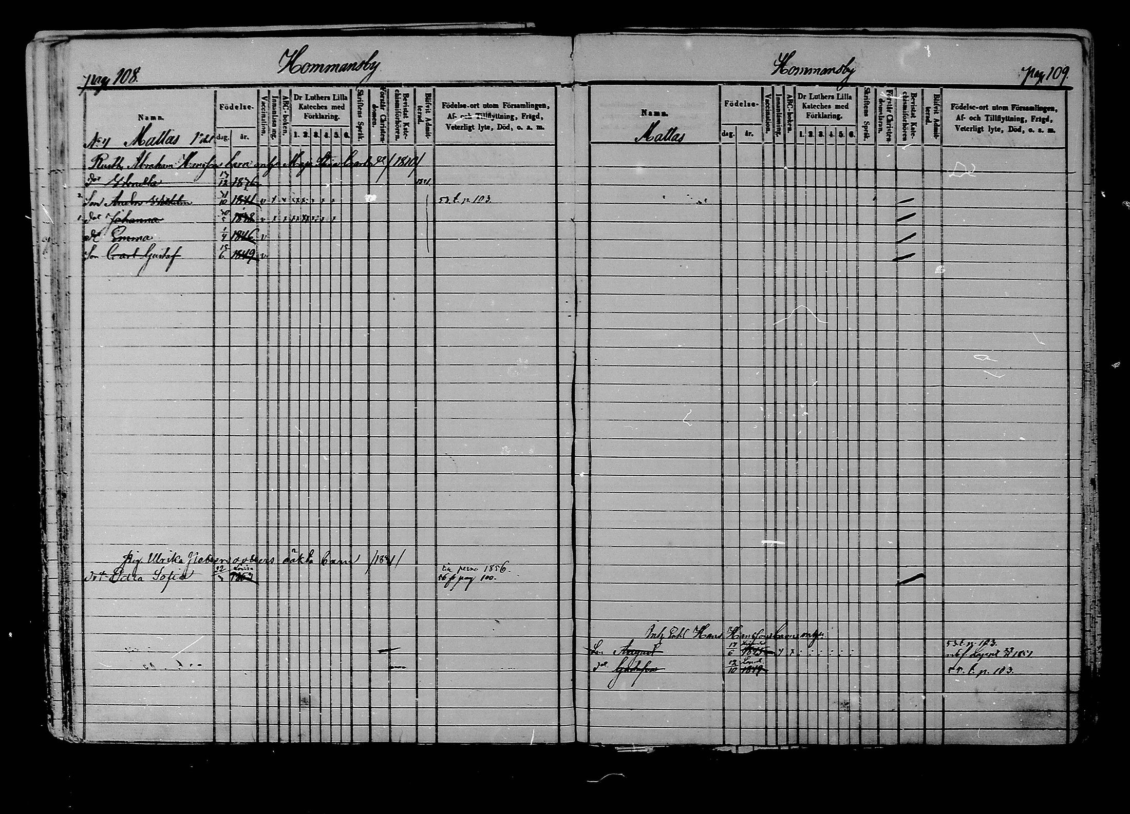 [ ../kirjat/Kirkonkirjat/liljendal/lastenkirja_1853-1880_mko173-176/kuvat/56.jpg ]