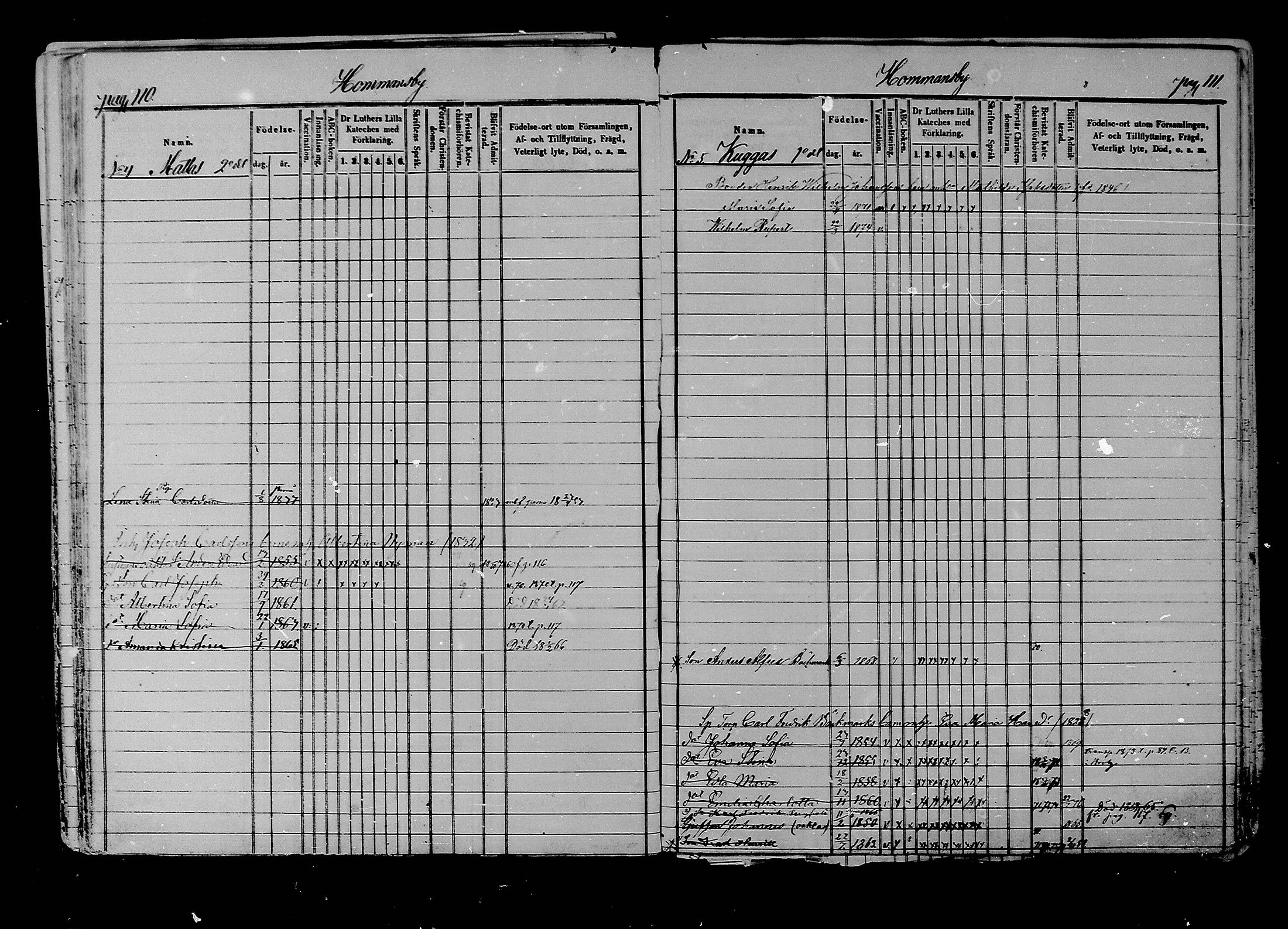 [ ../kirjat/Kirkonkirjat/liljendal/lastenkirja_1853-1880_mko173-176/kuvat/57.jpg ]