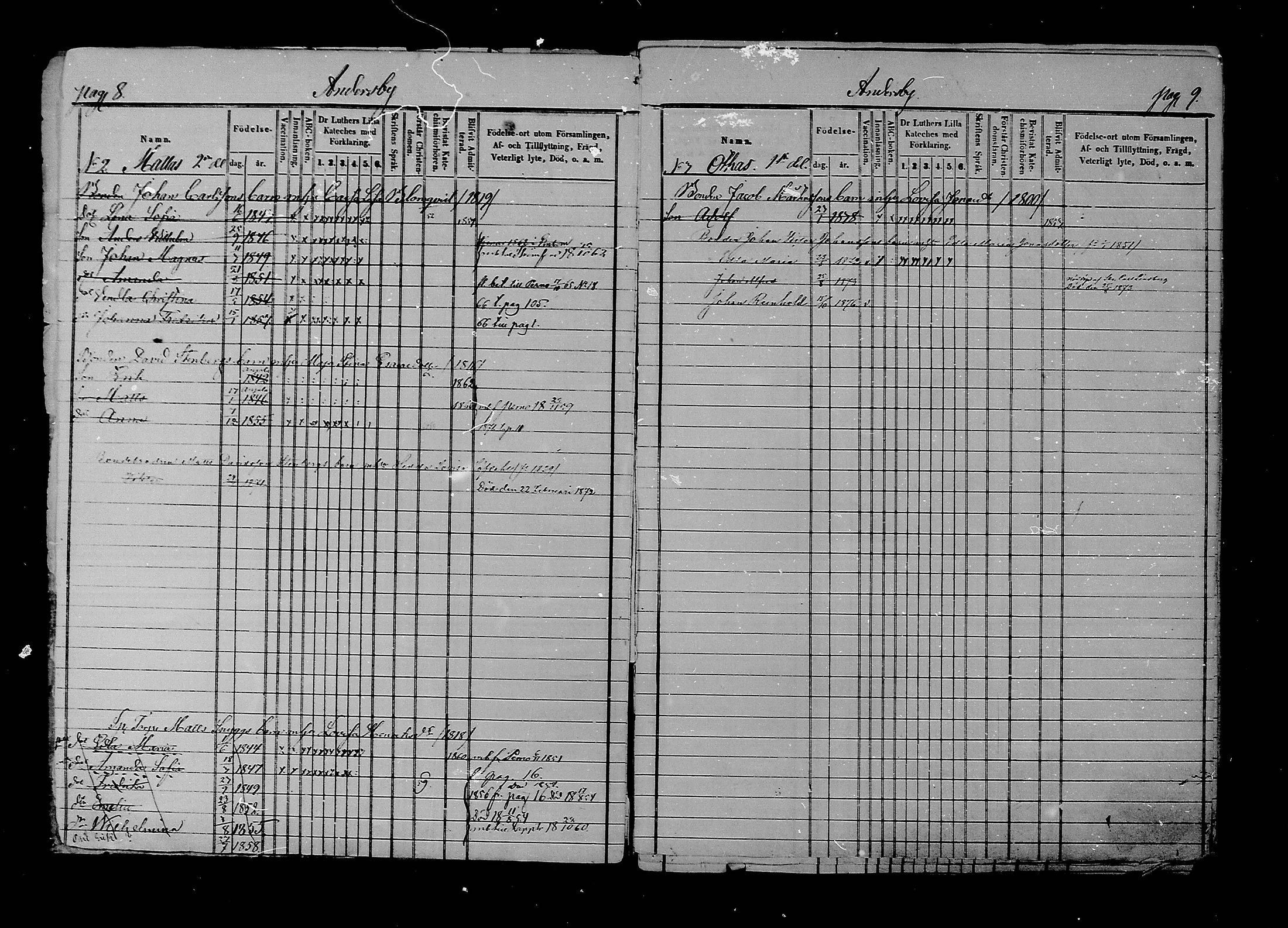 [ ../kirjat/Kirkonkirjat/liljendal/lastenkirja_1853-1880_mko173-176/kuvat/6.jpg ]