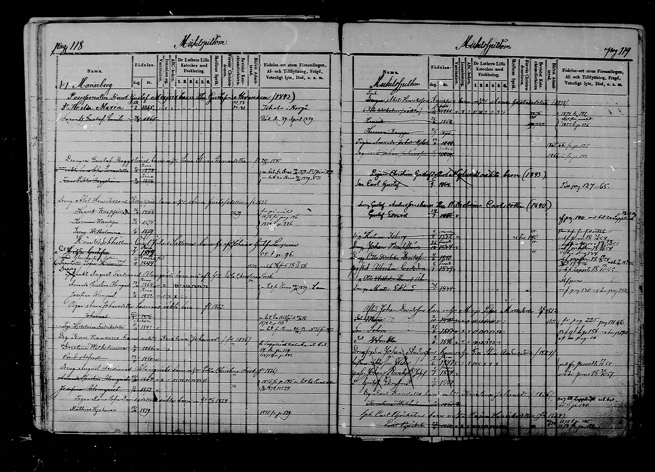 [ ../kirjat/Kirkonkirjat/liljendal/lastenkirja_1853-1880_mko173-176/kuvat/61.jpg ]