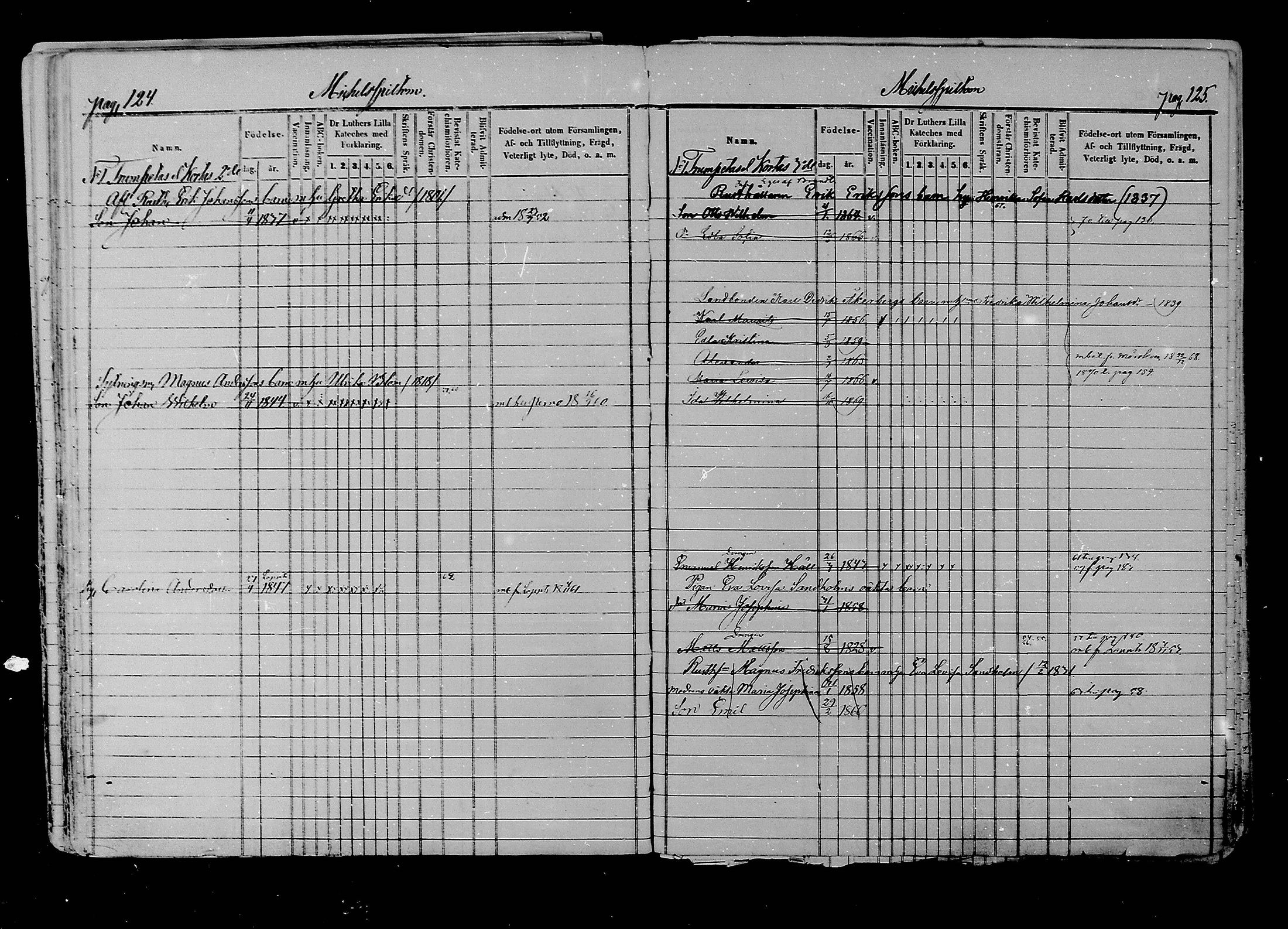 [ ../kirjat/Kirkonkirjat/liljendal/lastenkirja_1853-1880_mko173-176/kuvat/64.jpg ]