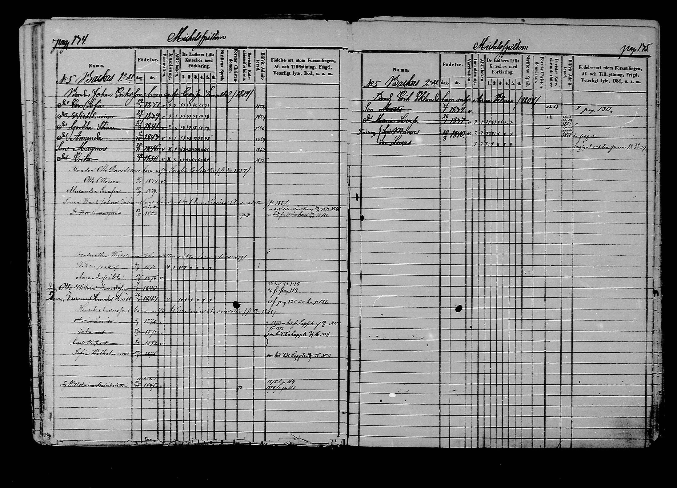 [ ../kirjat/Kirkonkirjat/liljendal/lastenkirja_1853-1880_mko173-176/kuvat/69.jpg ]