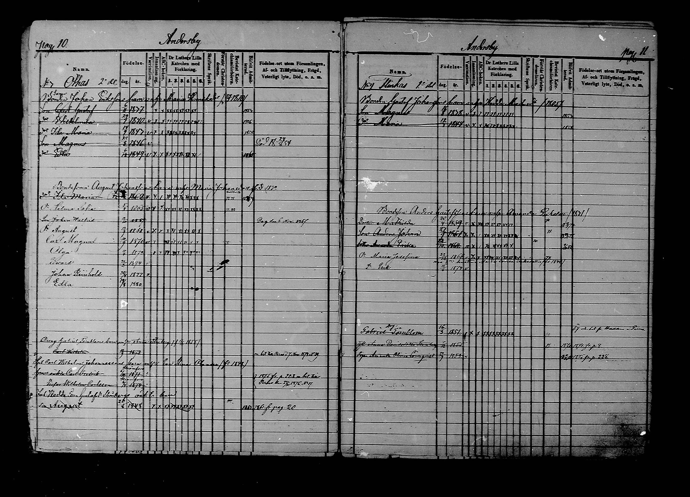 [ ../kirjat/Kirkonkirjat/liljendal/lastenkirja_1853-1880_mko173-176/kuvat/7.jpg ]