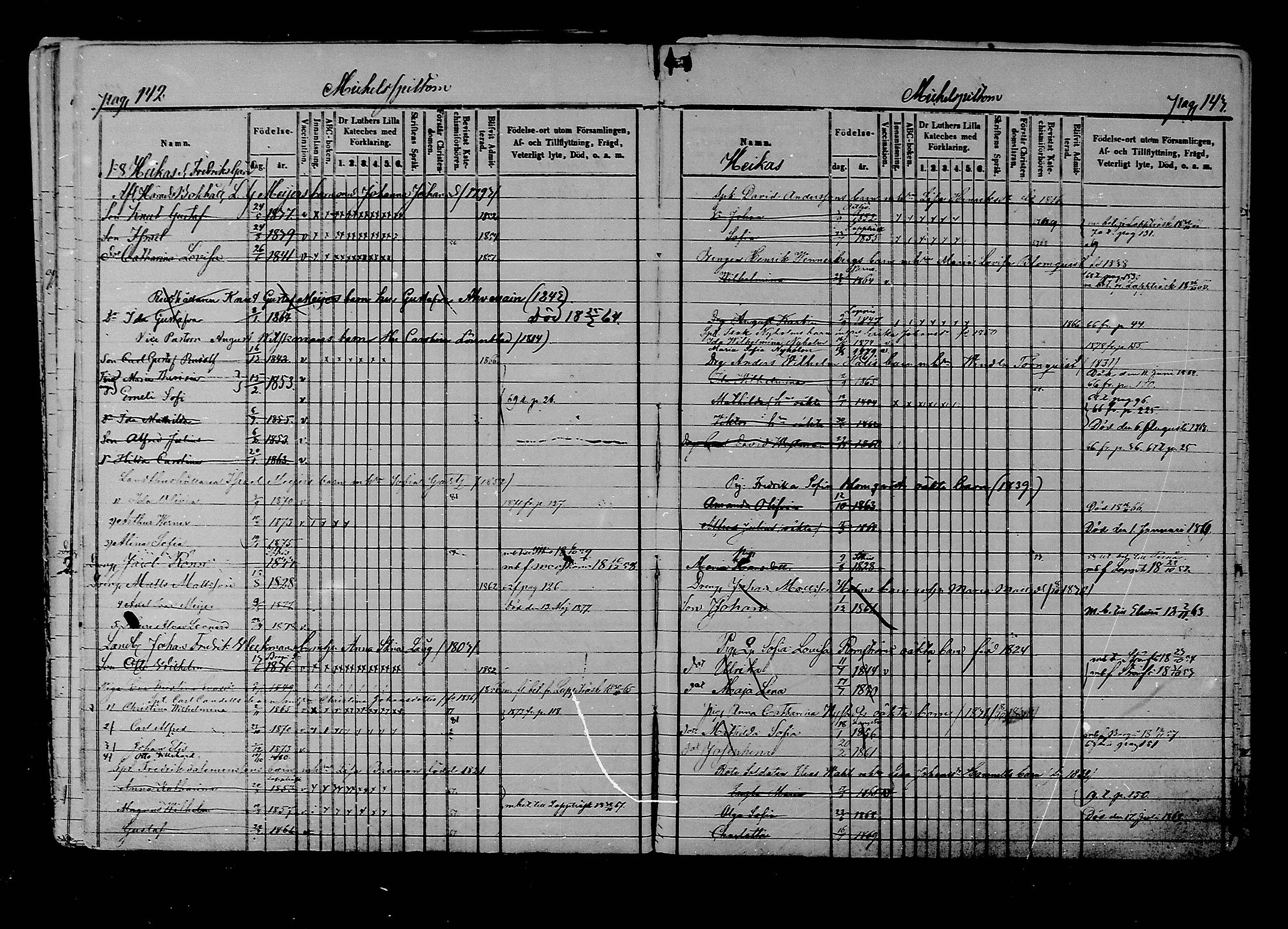 [ ../kirjat/Kirkonkirjat/liljendal/lastenkirja_1853-1880_mko173-176/kuvat/73.jpg ]