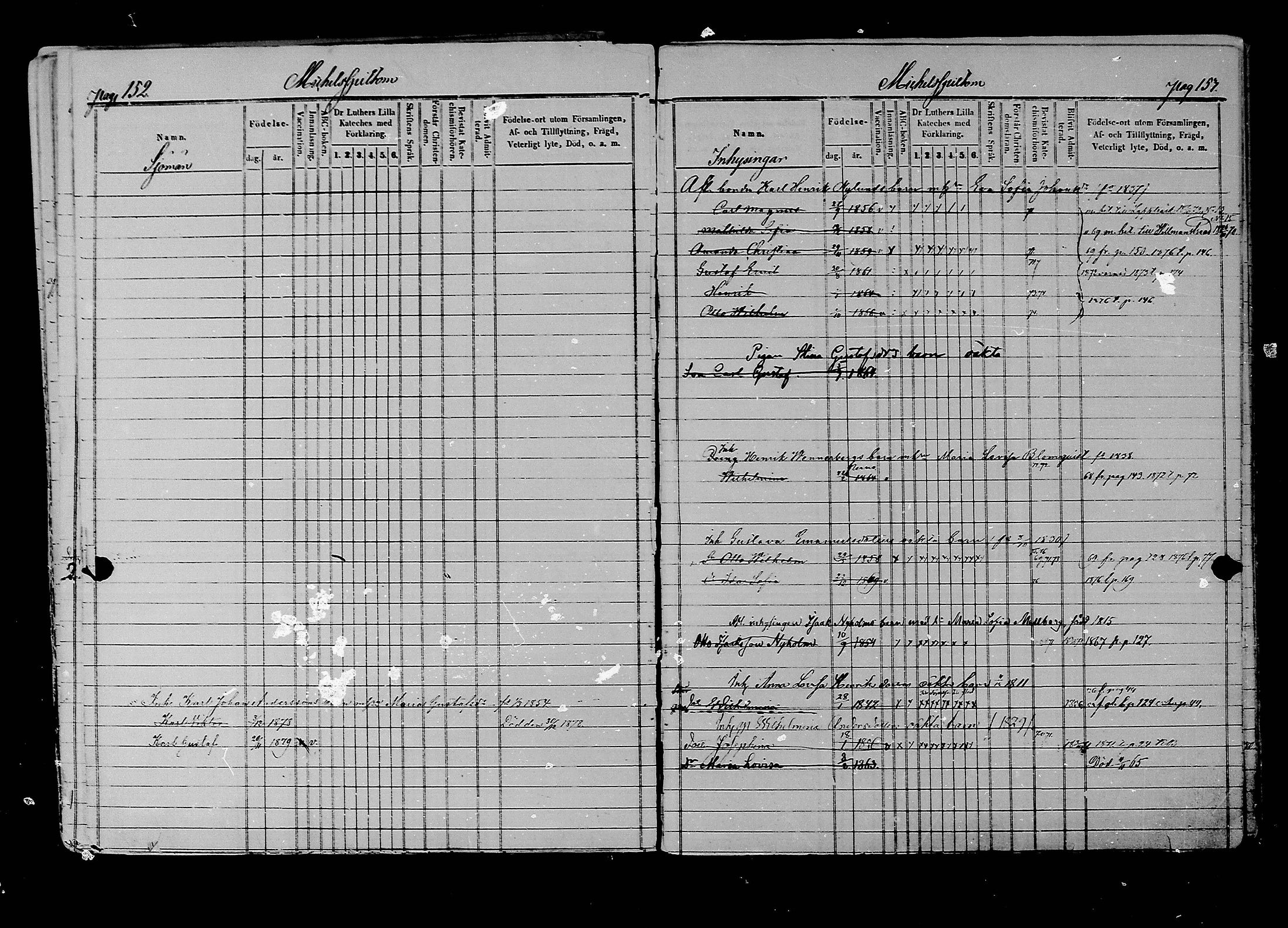[ ../kirjat/Kirkonkirjat/liljendal/lastenkirja_1853-1880_mko173-176/kuvat/78.jpg ]