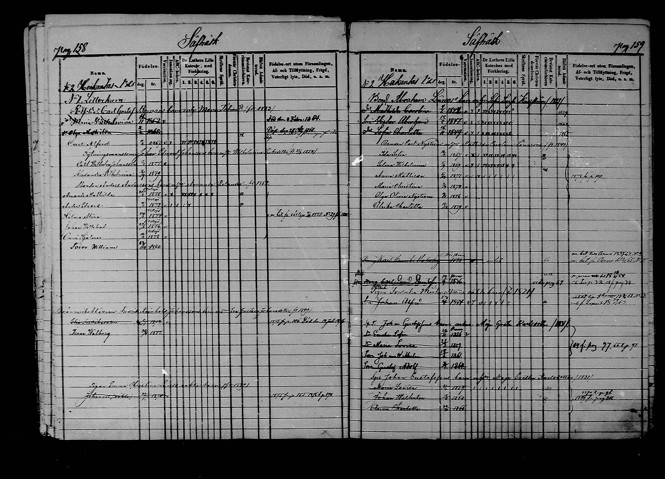 [ ../kirjat/Kirkonkirjat/liljendal/lastenkirja_1853-1880_mko173-176/kuvat/81.jpg ]