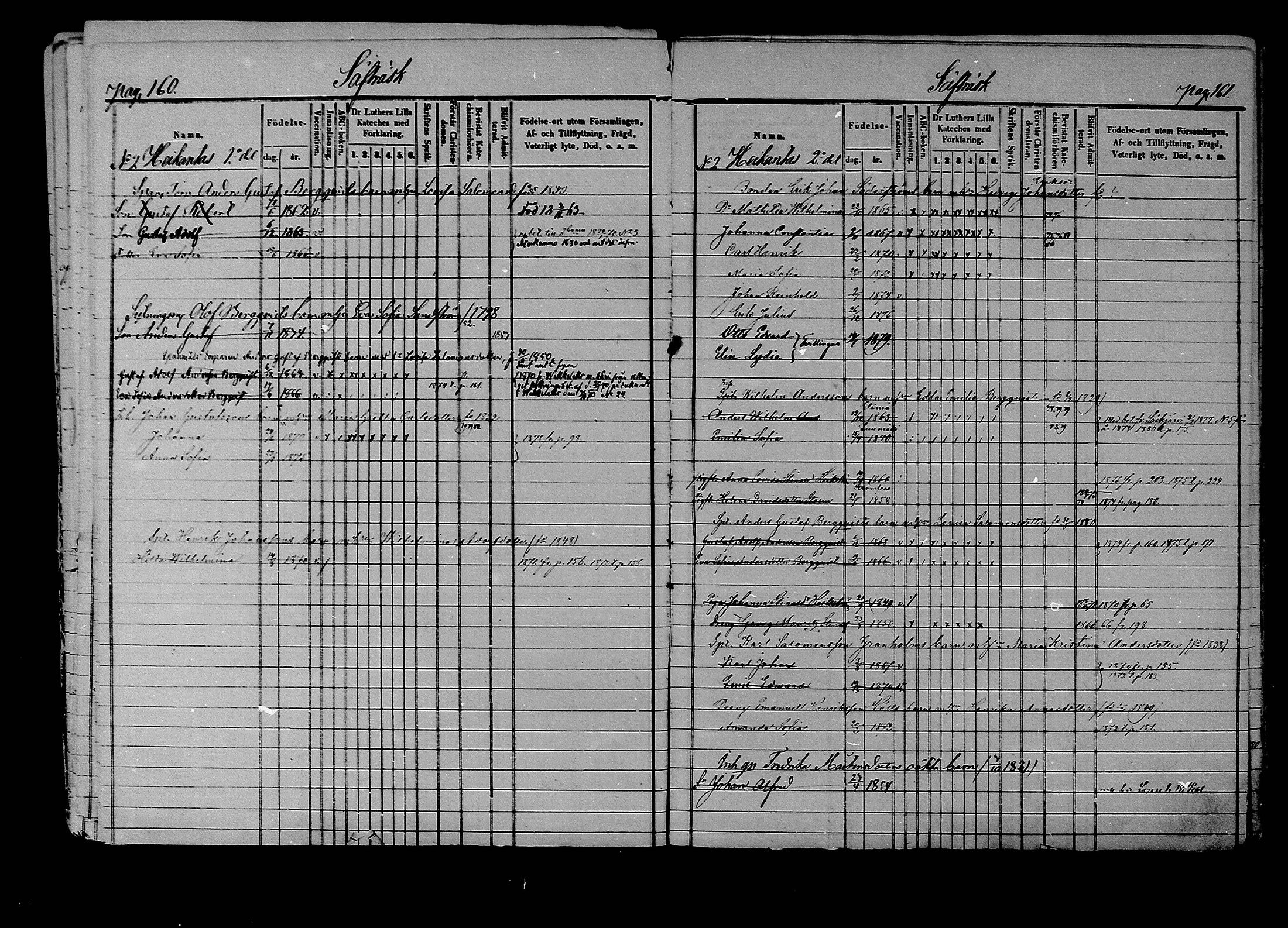 [ ../kirjat/Kirkonkirjat/liljendal/lastenkirja_1853-1880_mko173-176/kuvat/82.jpg ]