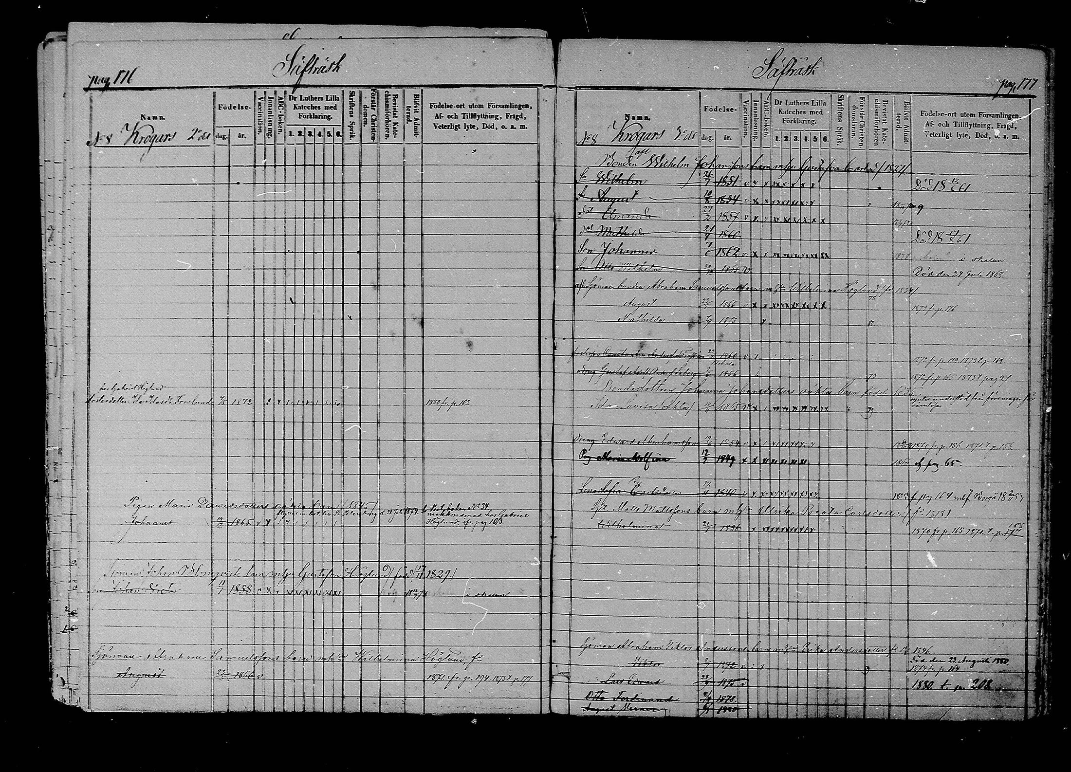 [ ../kirjat/Kirkonkirjat/liljendal/lastenkirja_1853-1880_mko173-176/kuvat/90.jpg ]