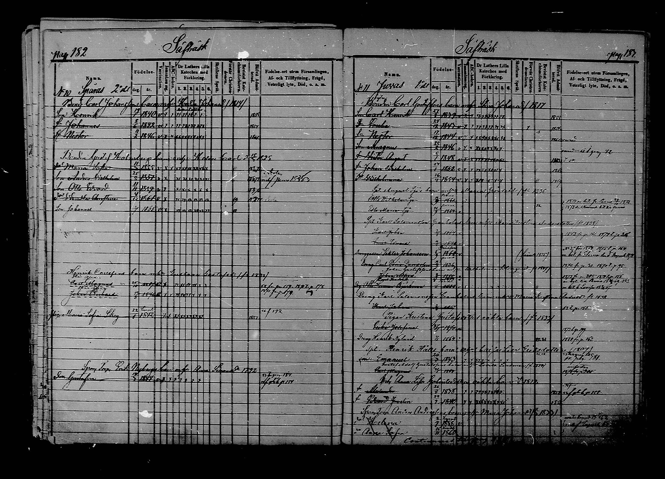 [ ../kirjat/Kirkonkirjat/liljendal/lastenkirja_1853-1880_mko173-176/kuvat/93.jpg ]