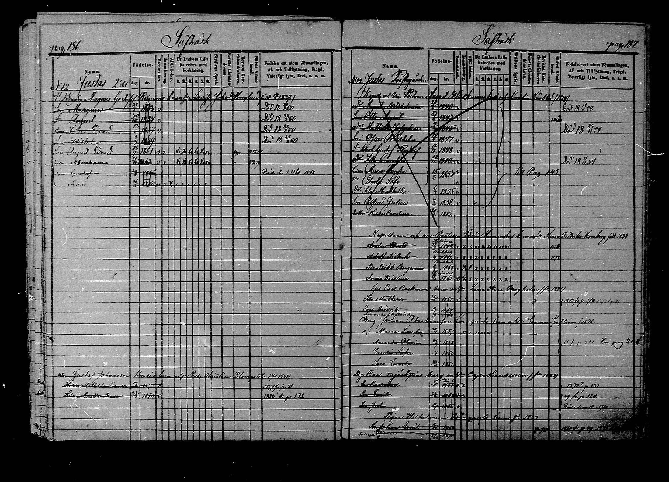 [ ../kirjat/Kirkonkirjat/liljendal/lastenkirja_1853-1880_mko173-176/kuvat/95.jpg ]