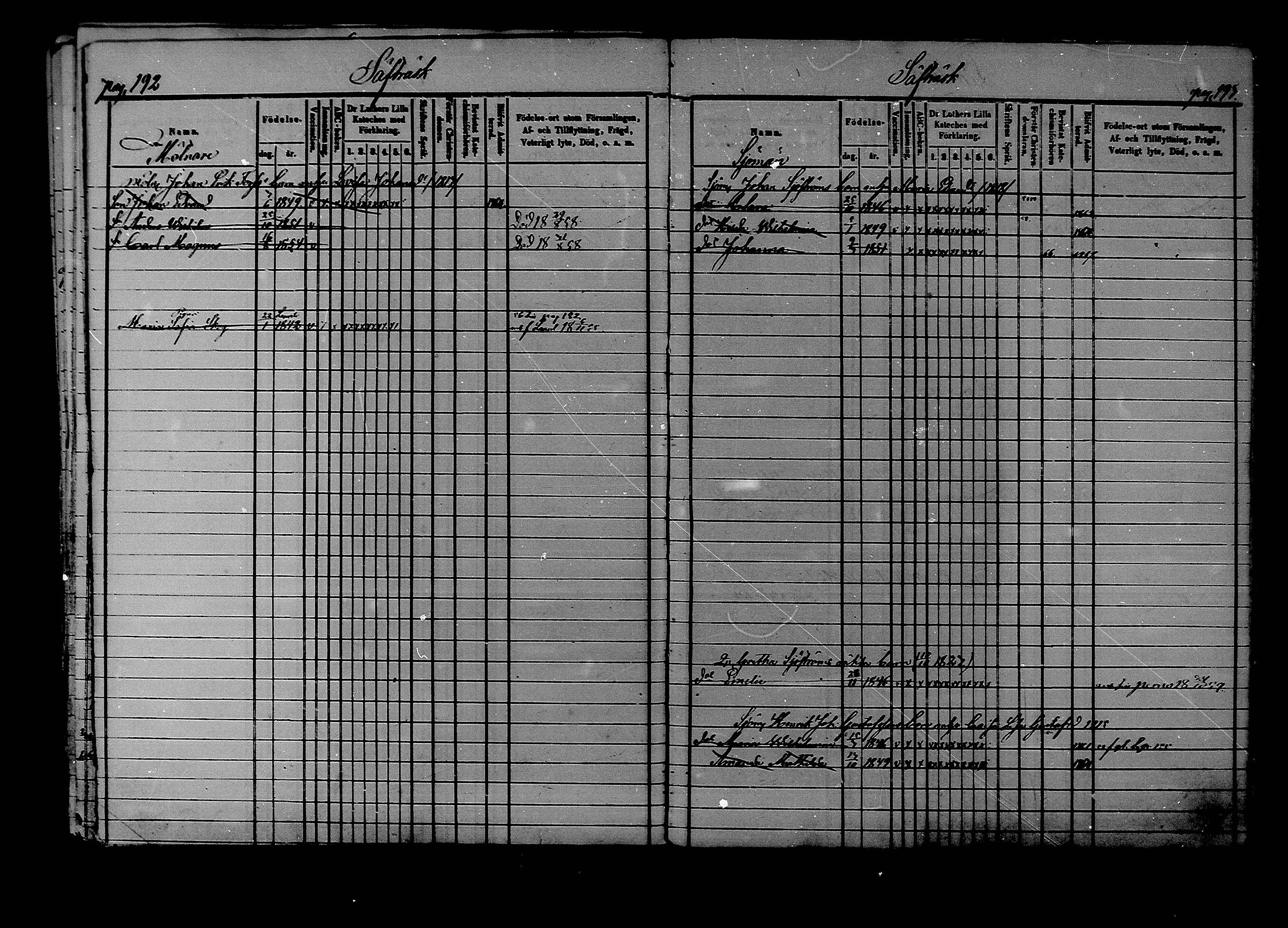 [ ../kirjat/Kirkonkirjat/liljendal/lastenkirja_1853-1880_mko173-176/kuvat/98.jpg ]