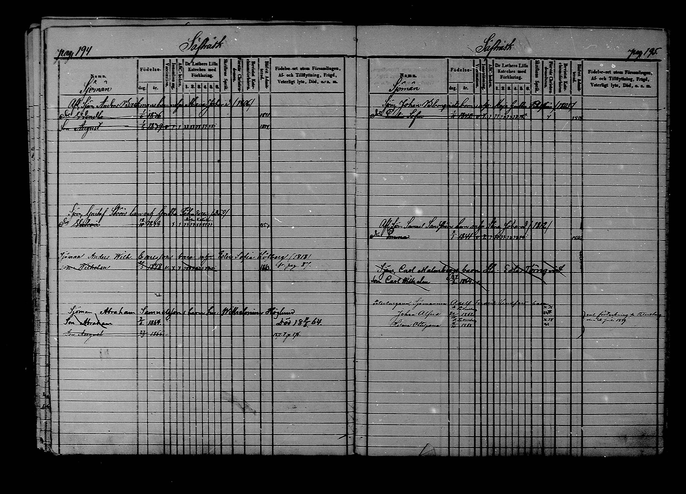 [ ../kirjat/Kirkonkirjat/liljendal/lastenkirja_1853-1880_mko173-176/kuvat/99.jpg ]