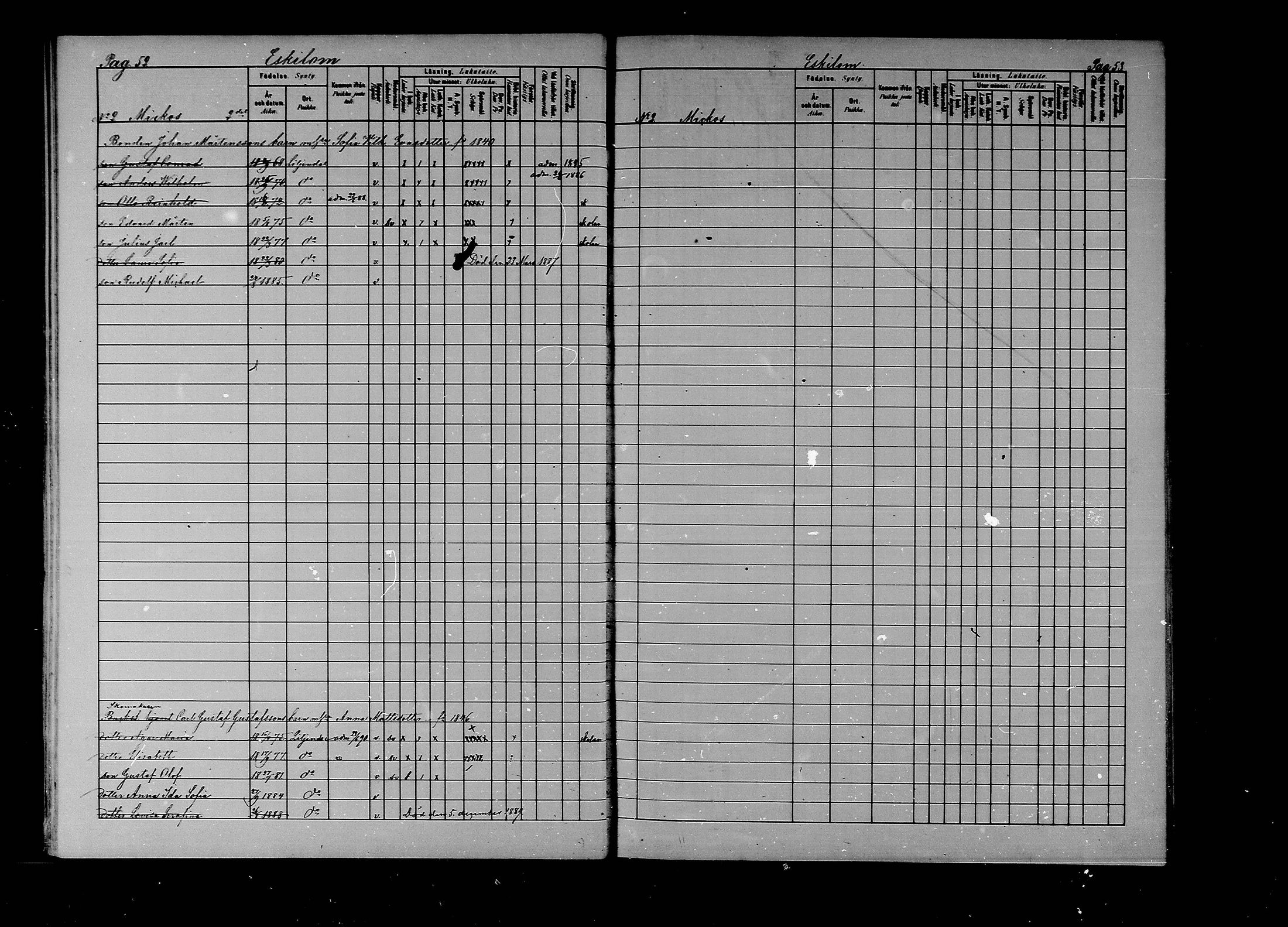 [ ../kirjat/Kirkonkirjat/liljendal/lastenkirja_1881-1889_mko177-180/kuvat/27.jpg ]