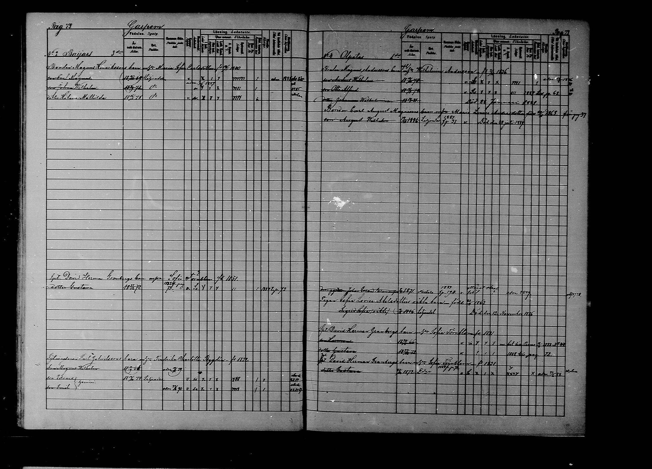 [ ../kirjat/Kirkonkirjat/liljendal/lastenkirja_1881-1889_mko177-180/kuvat/37.jpg ]