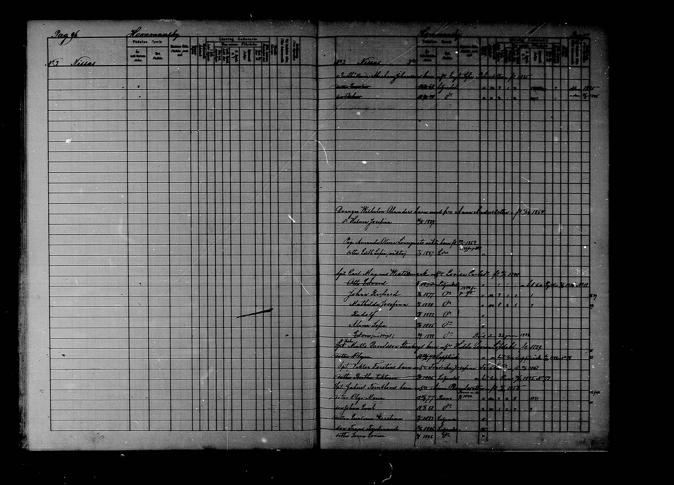 [ ../kirjat/Kirkonkirjat/liljendal/lastenkirja_1881-1889_mko177-180/kuvat/49.jpg ]