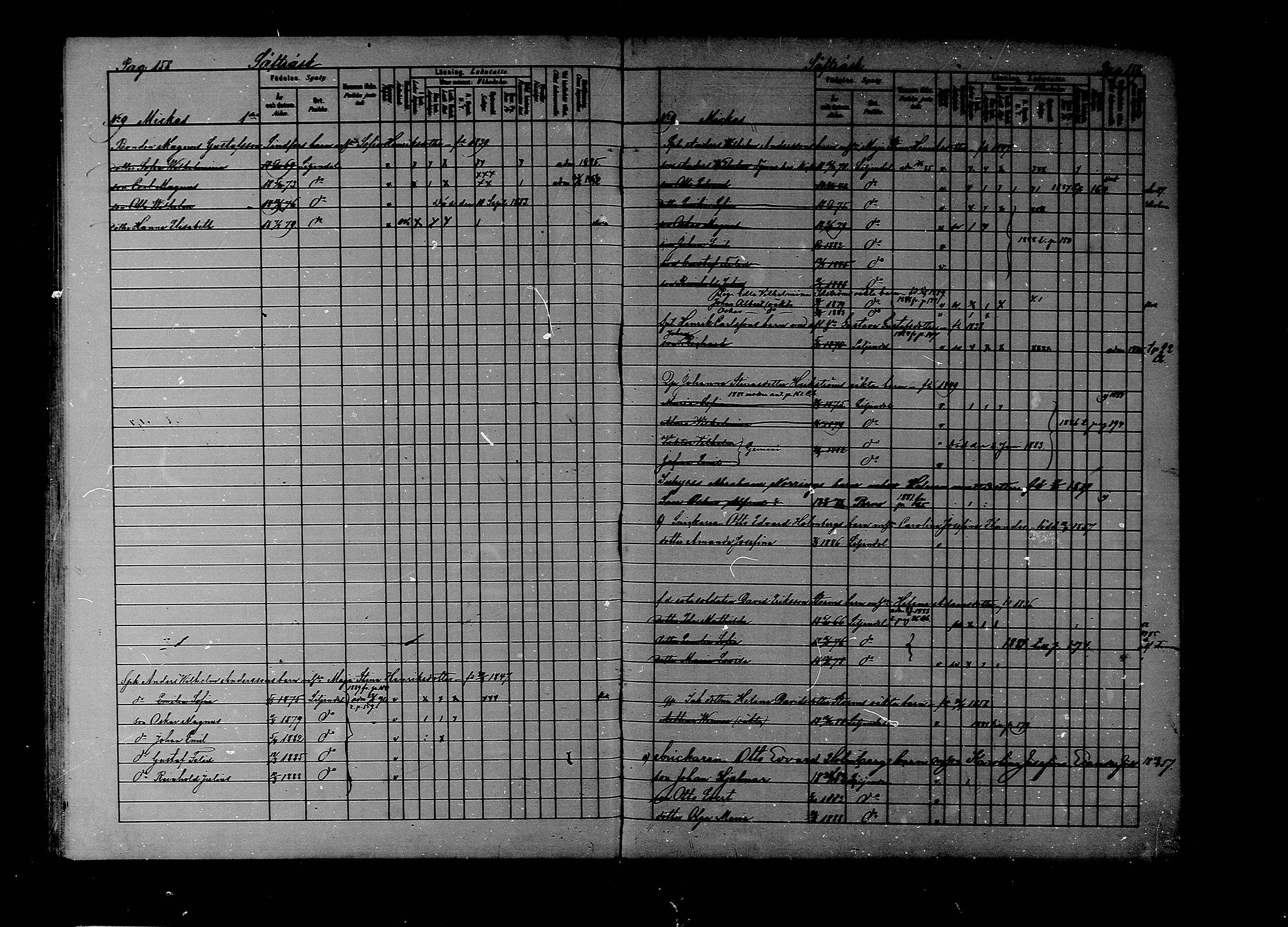 [ ../kirjat/Kirkonkirjat/liljendal/lastenkirja_1881-1889_mko177-180/kuvat/79.jpg ]