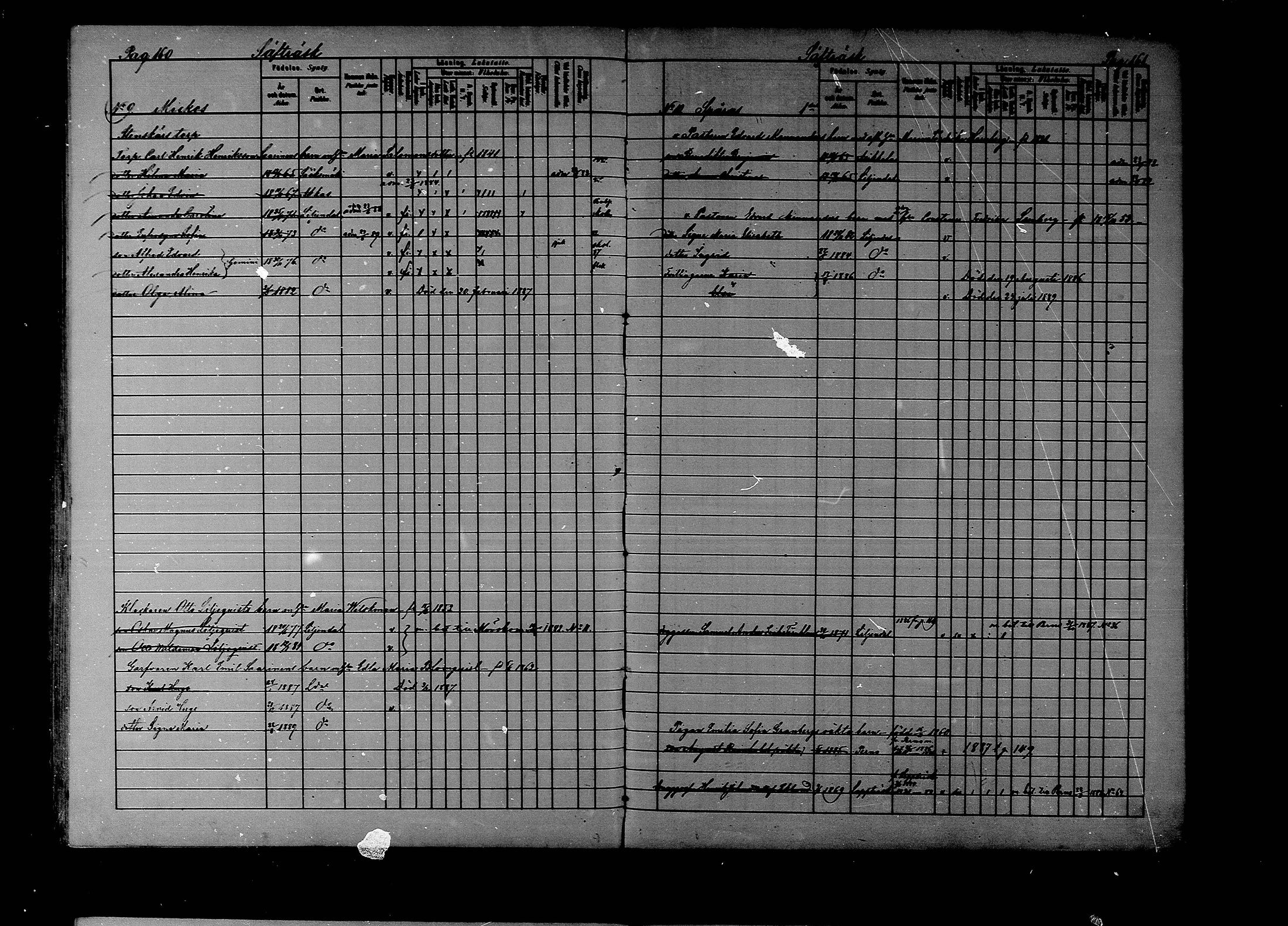 [ ../kirjat/Kirkonkirjat/liljendal/lastenkirja_1881-1889_mko177-180/kuvat/80.jpg ]