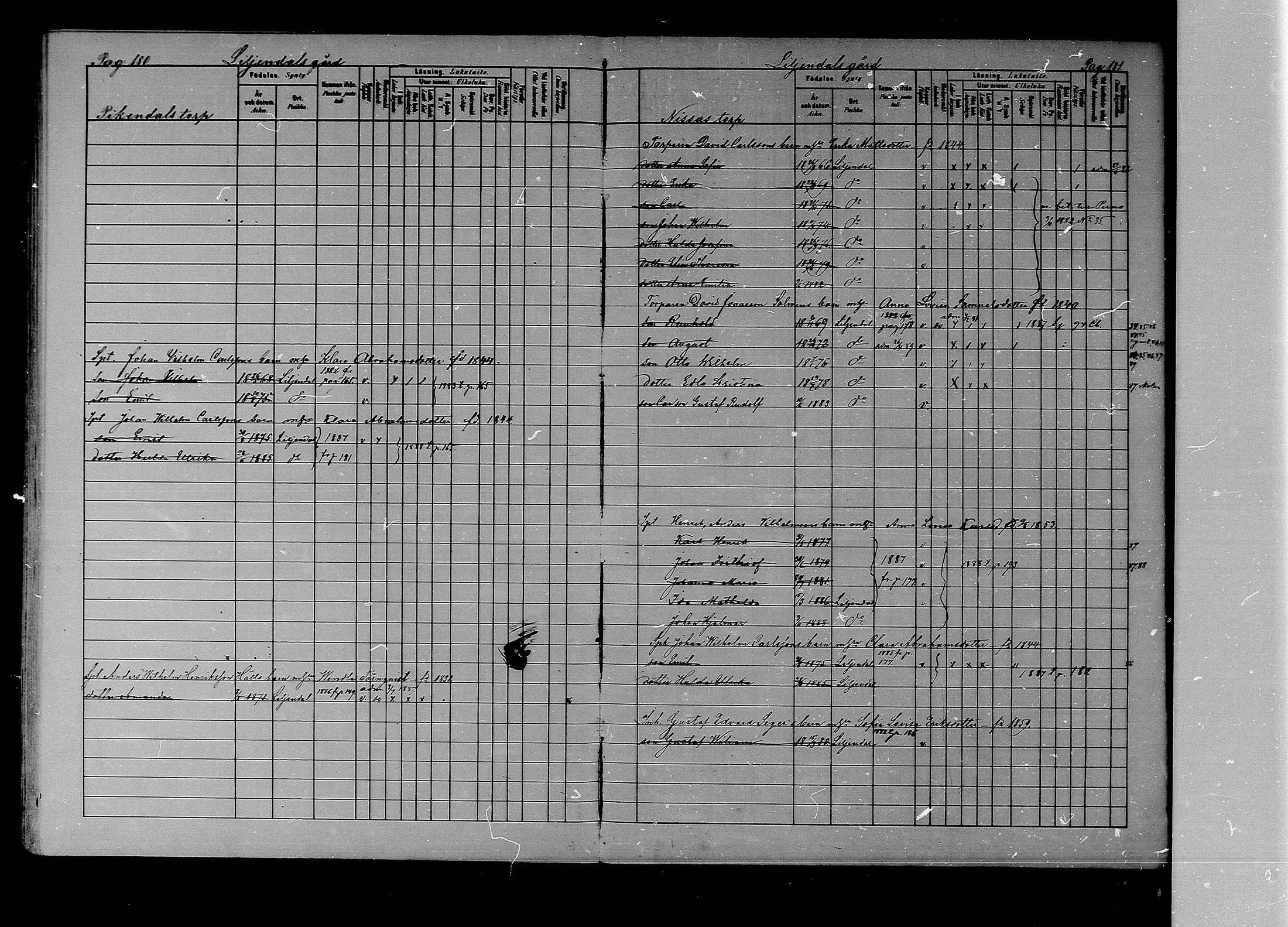 [ ../kirjat/Kirkonkirjat/liljendal/lastenkirja_1881-1889_mko177-180/kuvat/90.jpg ]
