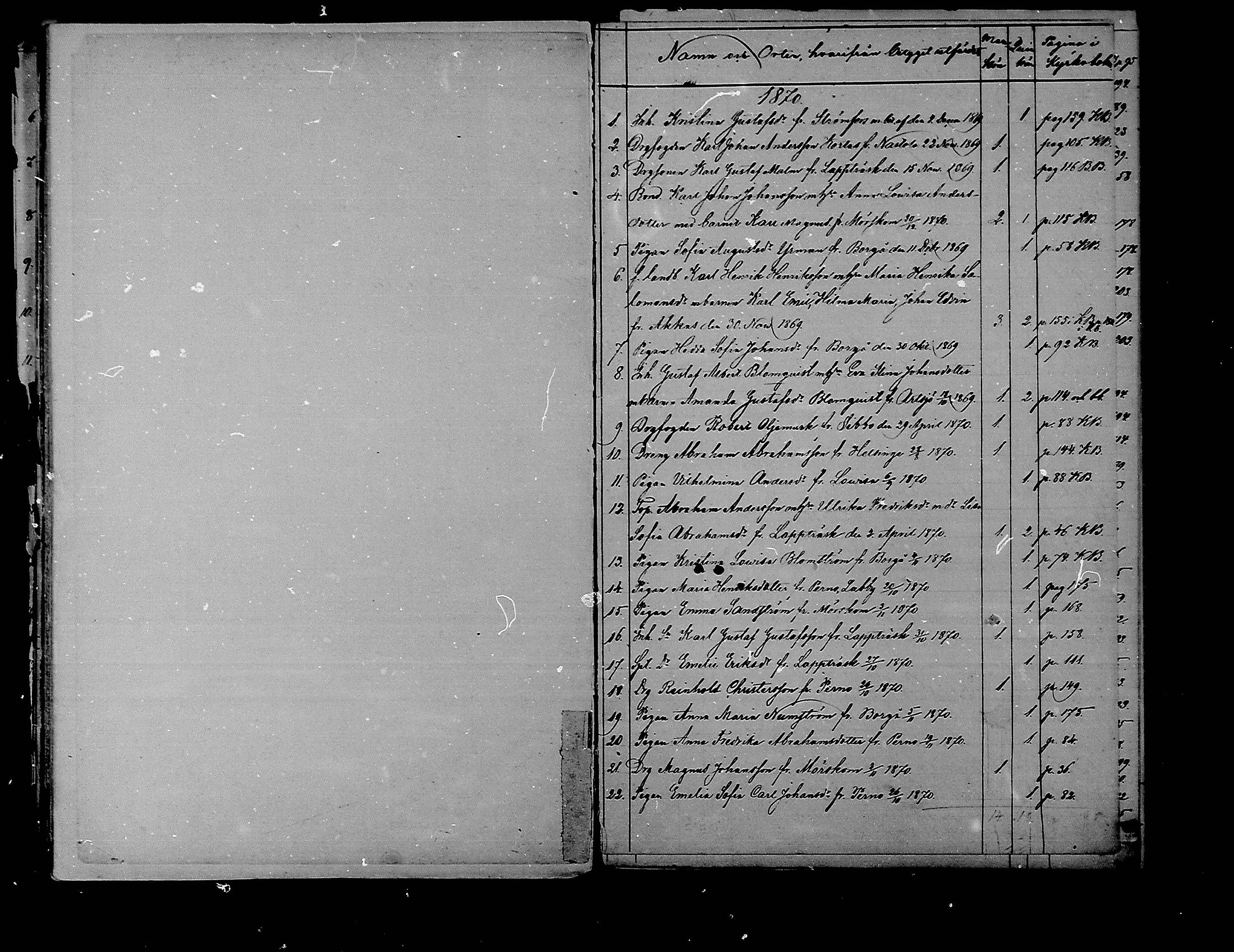 [ ../kirjat/Kirkonkirjat/liljendal/muuttaneet_1870-1889_mko1/kuvat/1.jpg ]