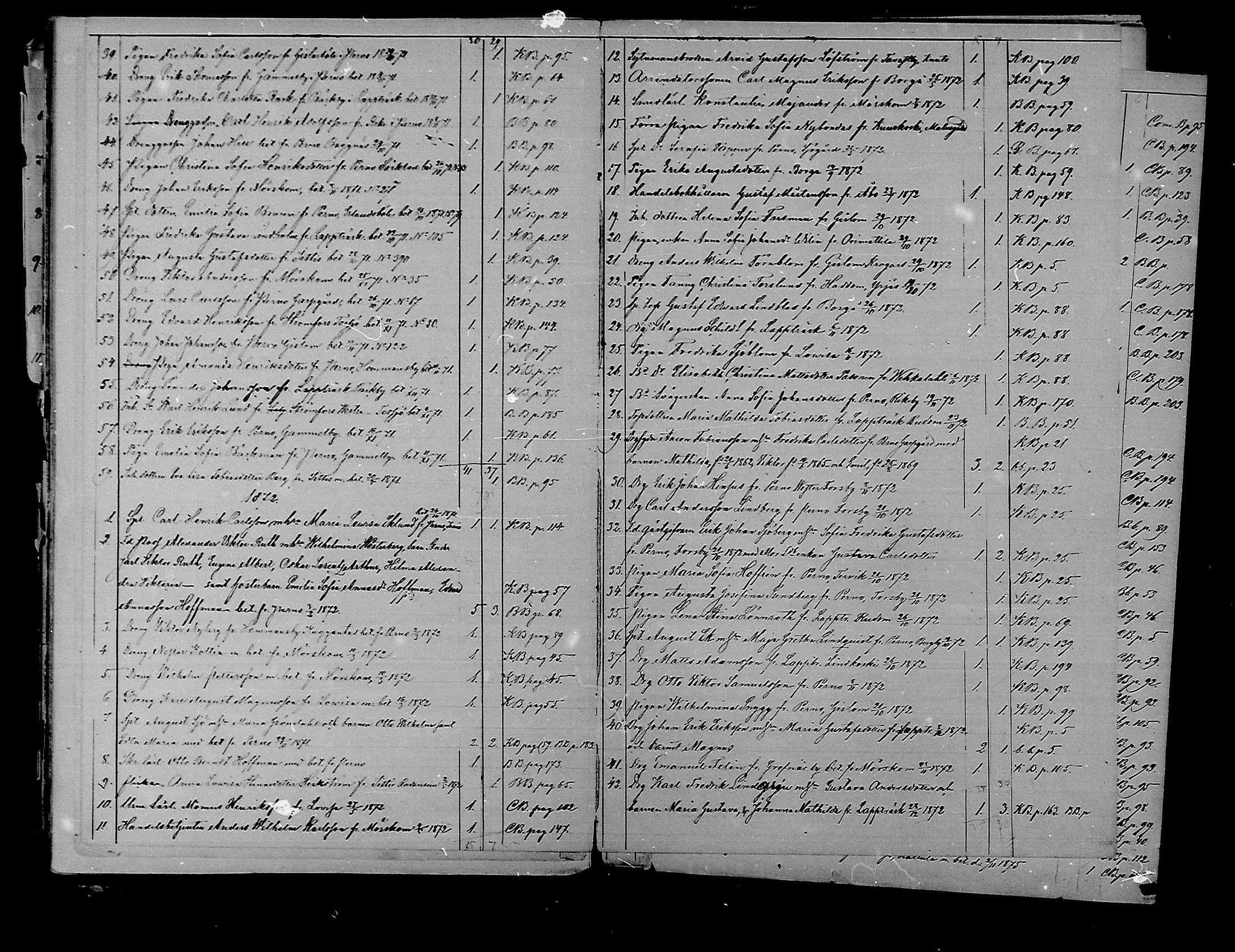 [ ../kirjat/Kirkonkirjat/liljendal/muuttaneet_1870-1889_mko1/kuvat/3.jpg ]