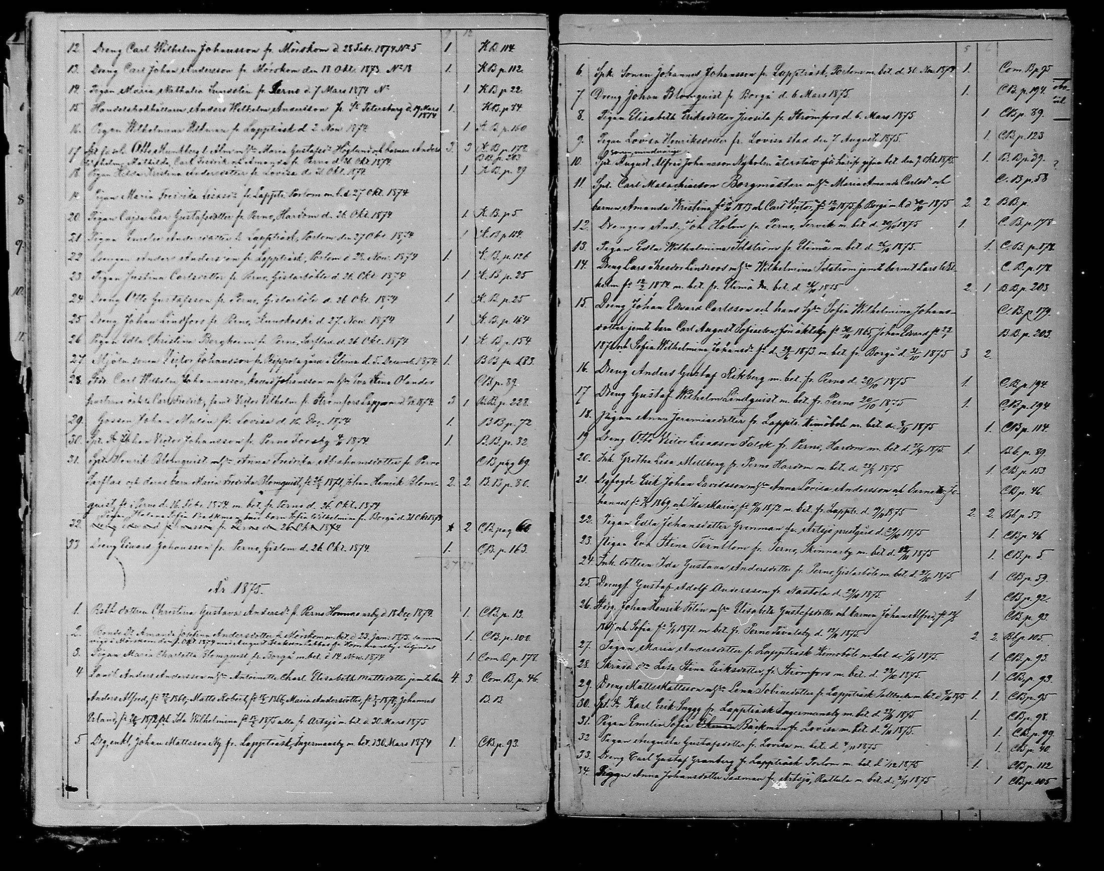 [ ../kirjat/Kirkonkirjat/liljendal/muuttaneet_1870-1889_mko1/kuvat/5.jpg ]