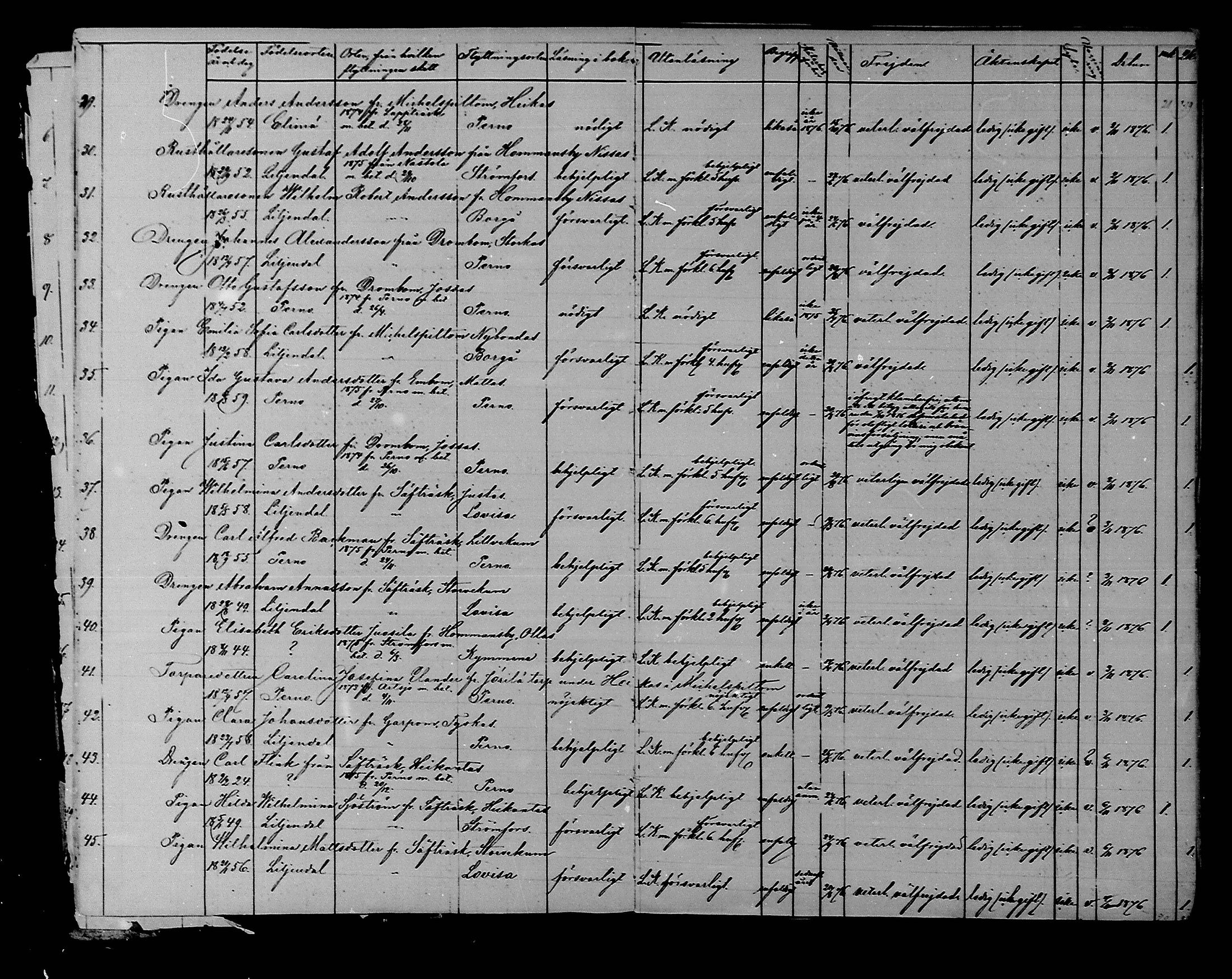 [ ../kirjat/Kirkonkirjat/liljendal/muuttaneet_1874-1889_mko9-10/kuvat/10.jpg ]