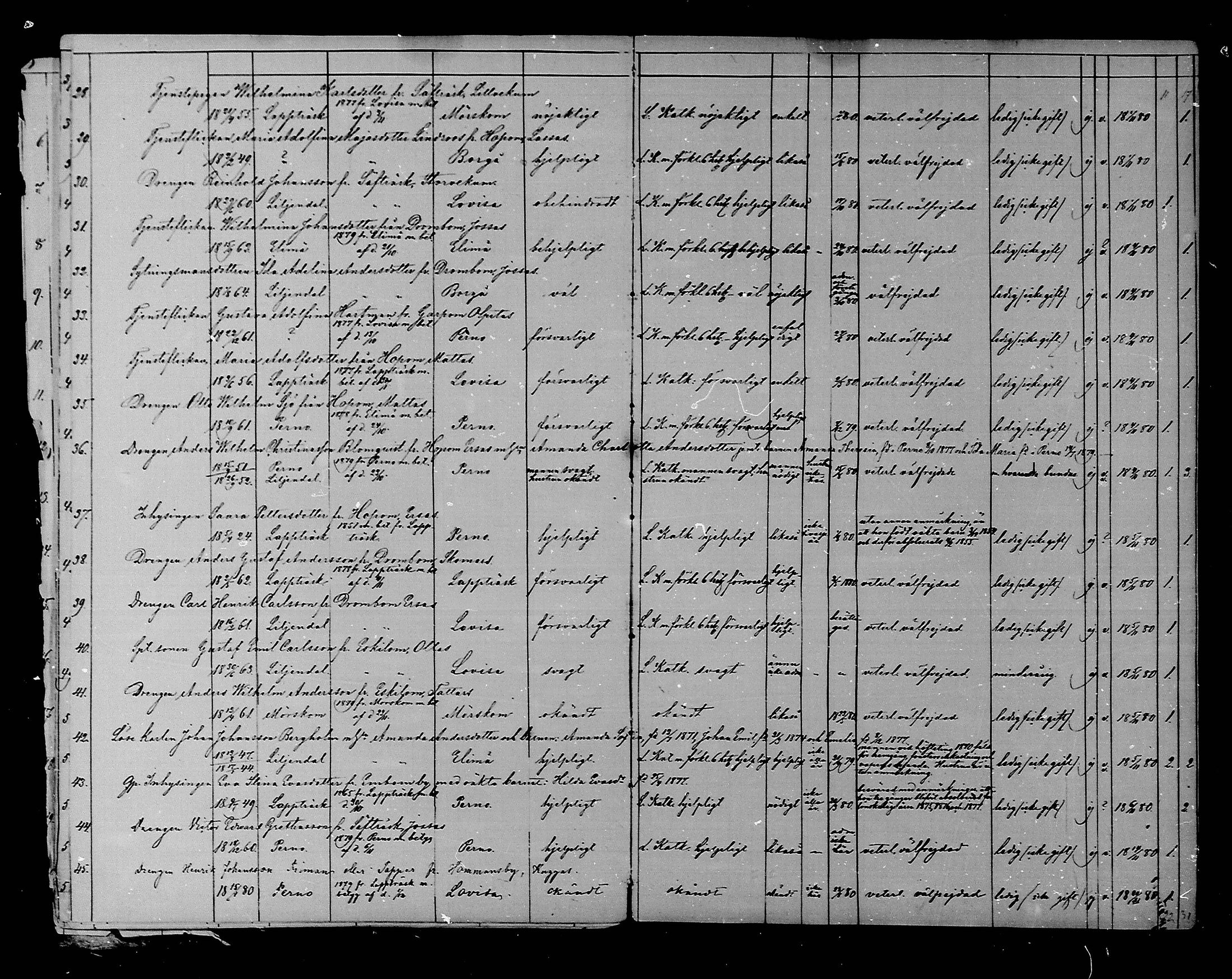 [ ../kirjat/Kirkonkirjat/liljendal/muuttaneet_1874-1889_mko9-10/kuvat/24.jpg ]