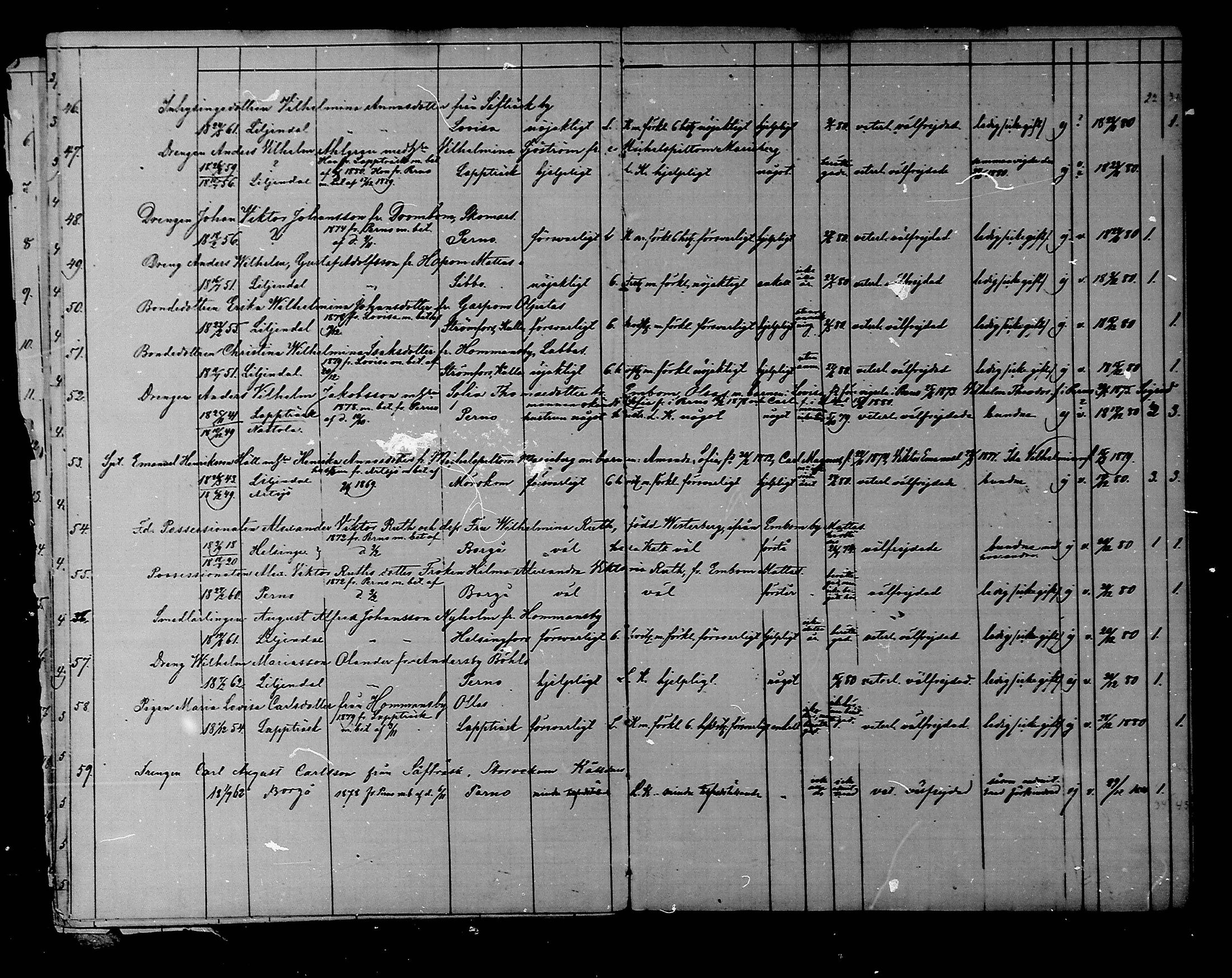 [ ../kirjat/Kirkonkirjat/liljendal/muuttaneet_1874-1889_mko9-10/kuvat/25.jpg ]