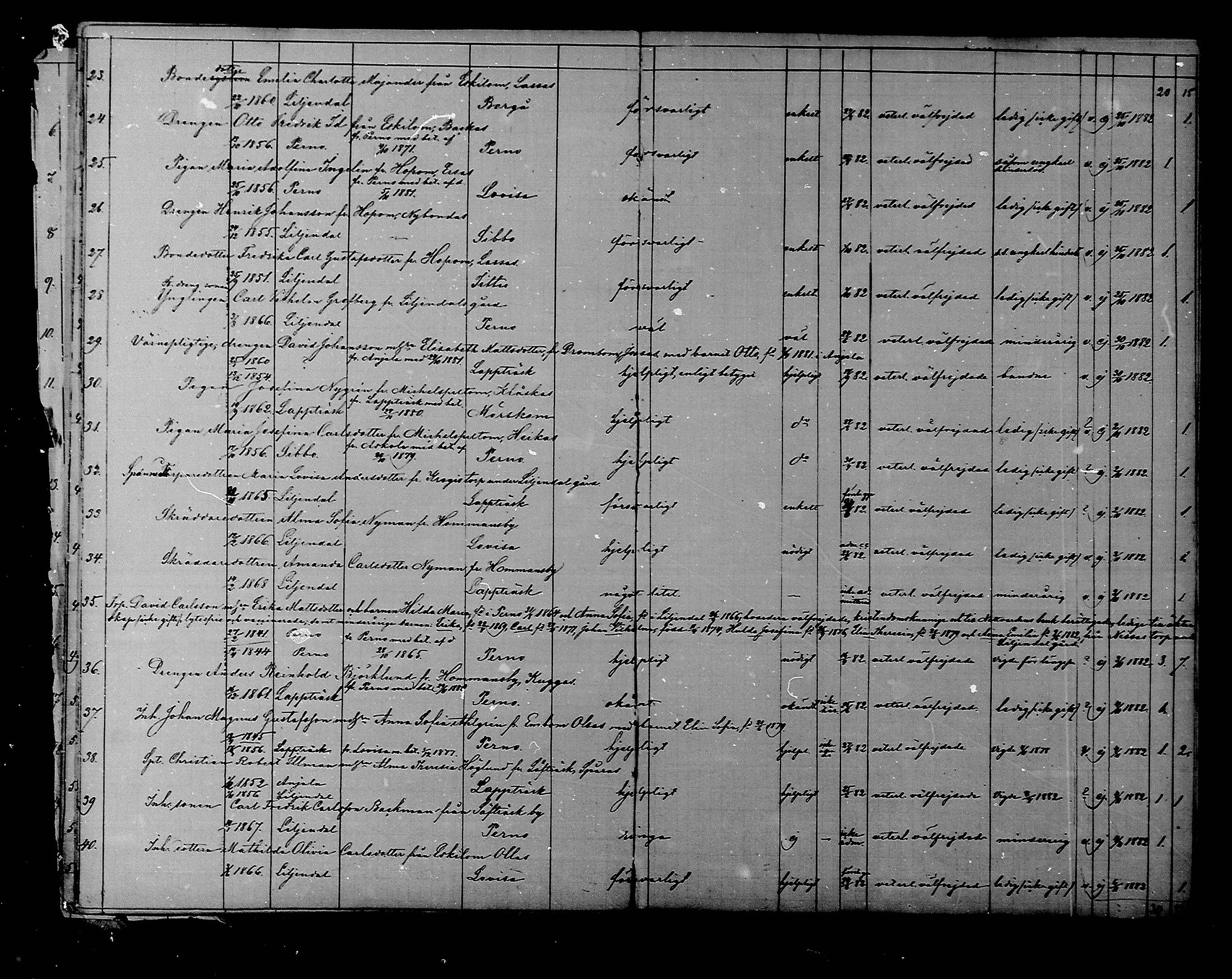 [ ../kirjat/Kirkonkirjat/liljendal/muuttaneet_1874-1889_mko9-10/kuvat/31.jpg ]