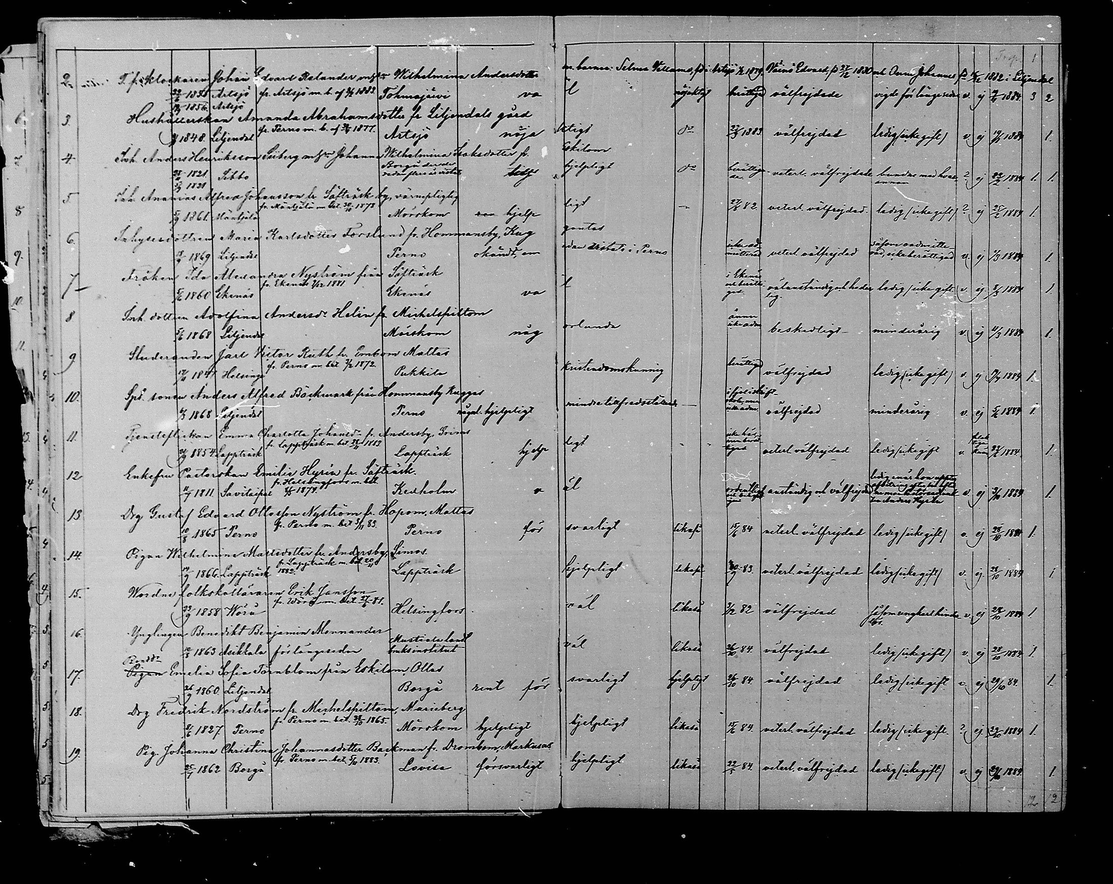 [ ../kirjat/Kirkonkirjat/liljendal/muuttaneet_1874-1889_mko9-10/kuvat/36.jpg ]