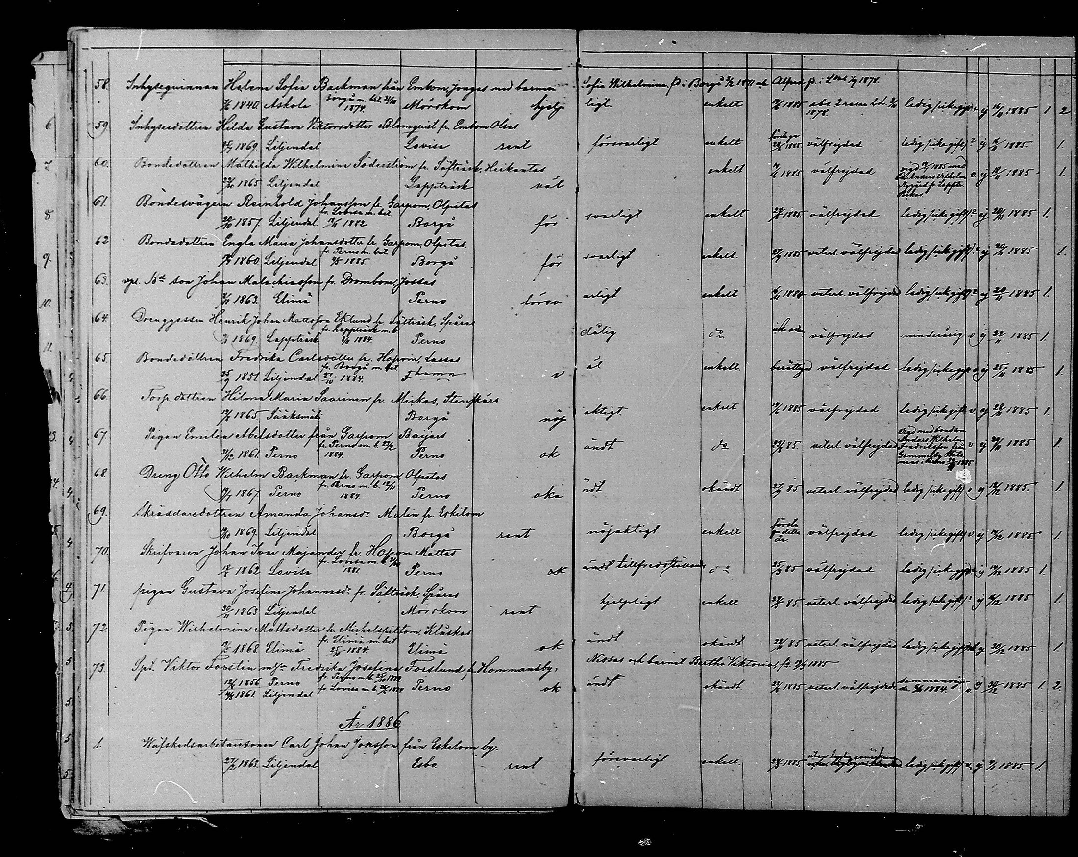 [ ../kirjat/Kirkonkirjat/liljendal/muuttaneet_1874-1889_mko9-10/kuvat/42.jpg ]