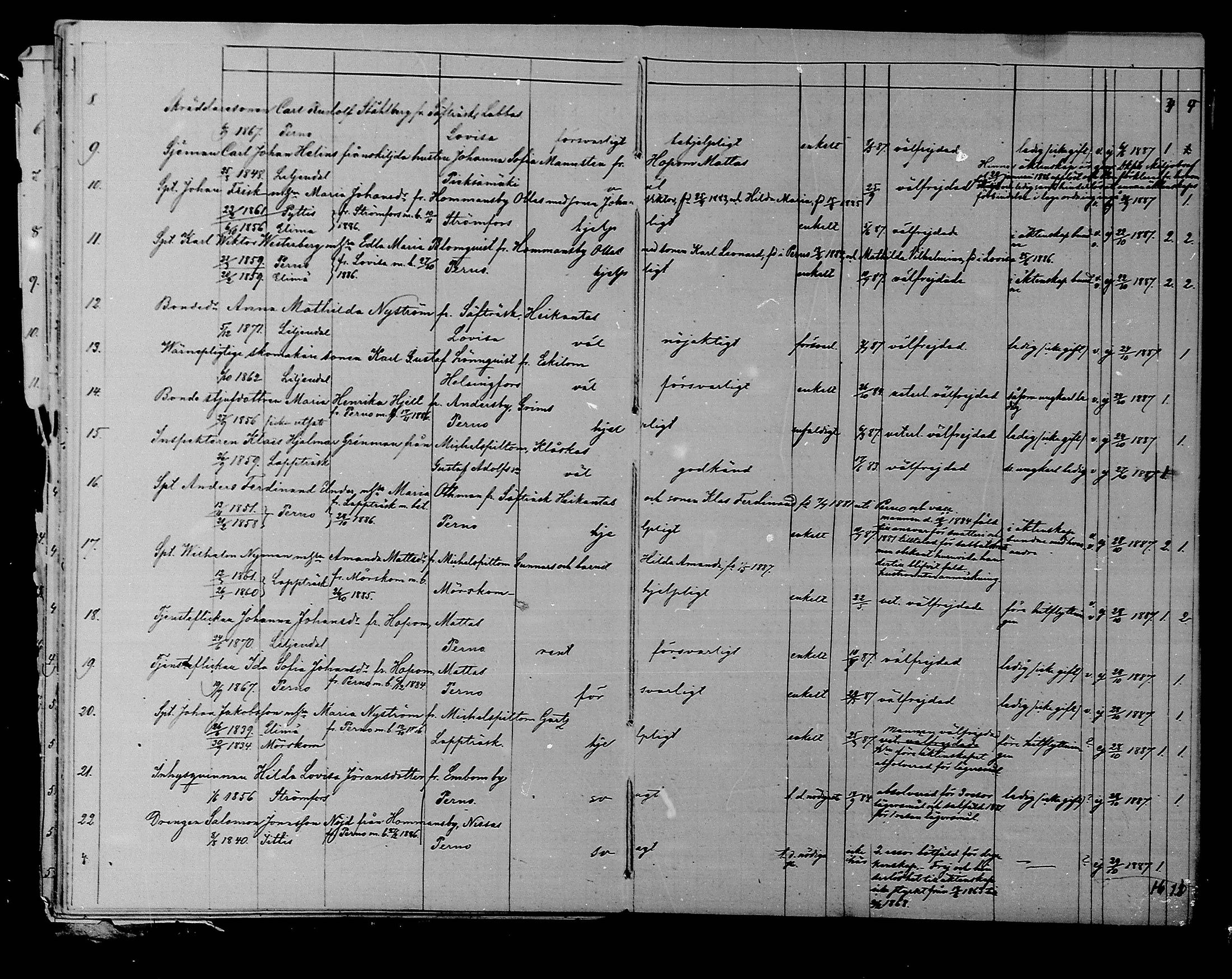 [ ../kirjat/Kirkonkirjat/liljendal/muuttaneet_1874-1889_mko9-10/kuvat/47.jpg ]