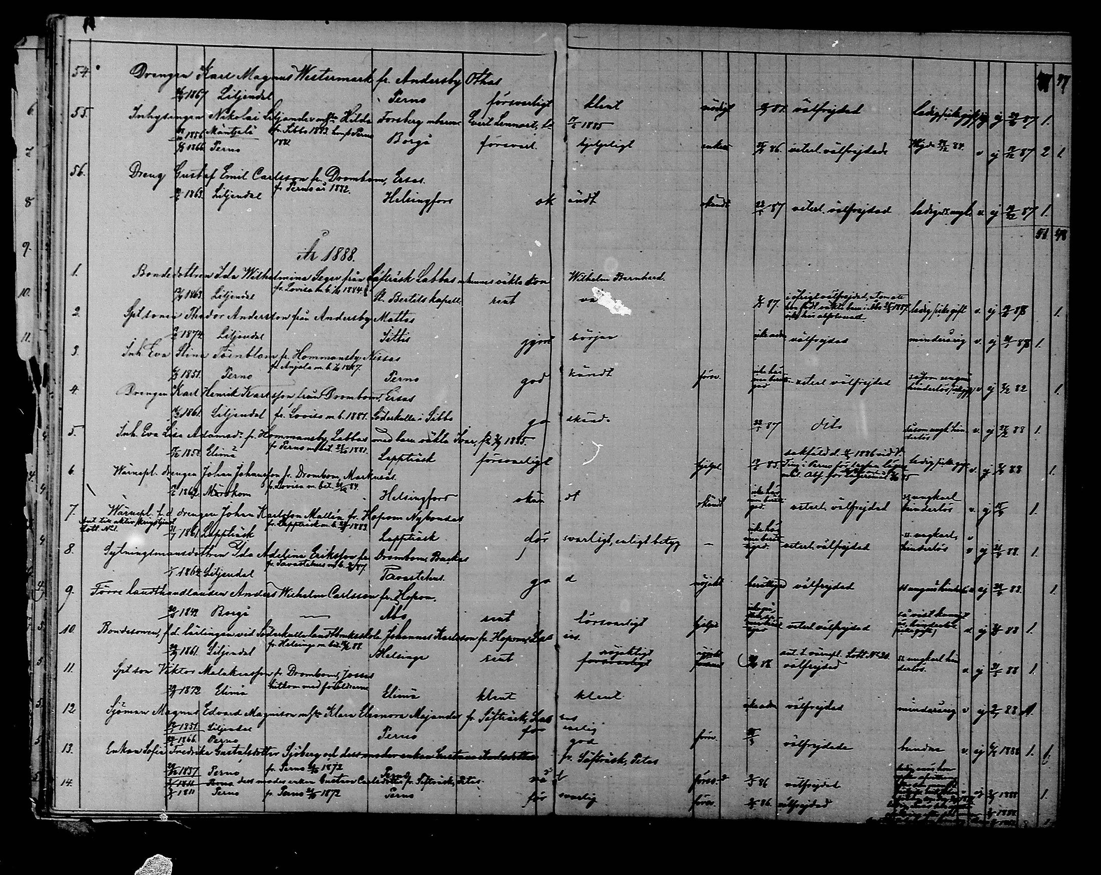 [ ../kirjat/Kirkonkirjat/liljendal/muuttaneet_1874-1889_mko9-10/kuvat/50.jpg ]