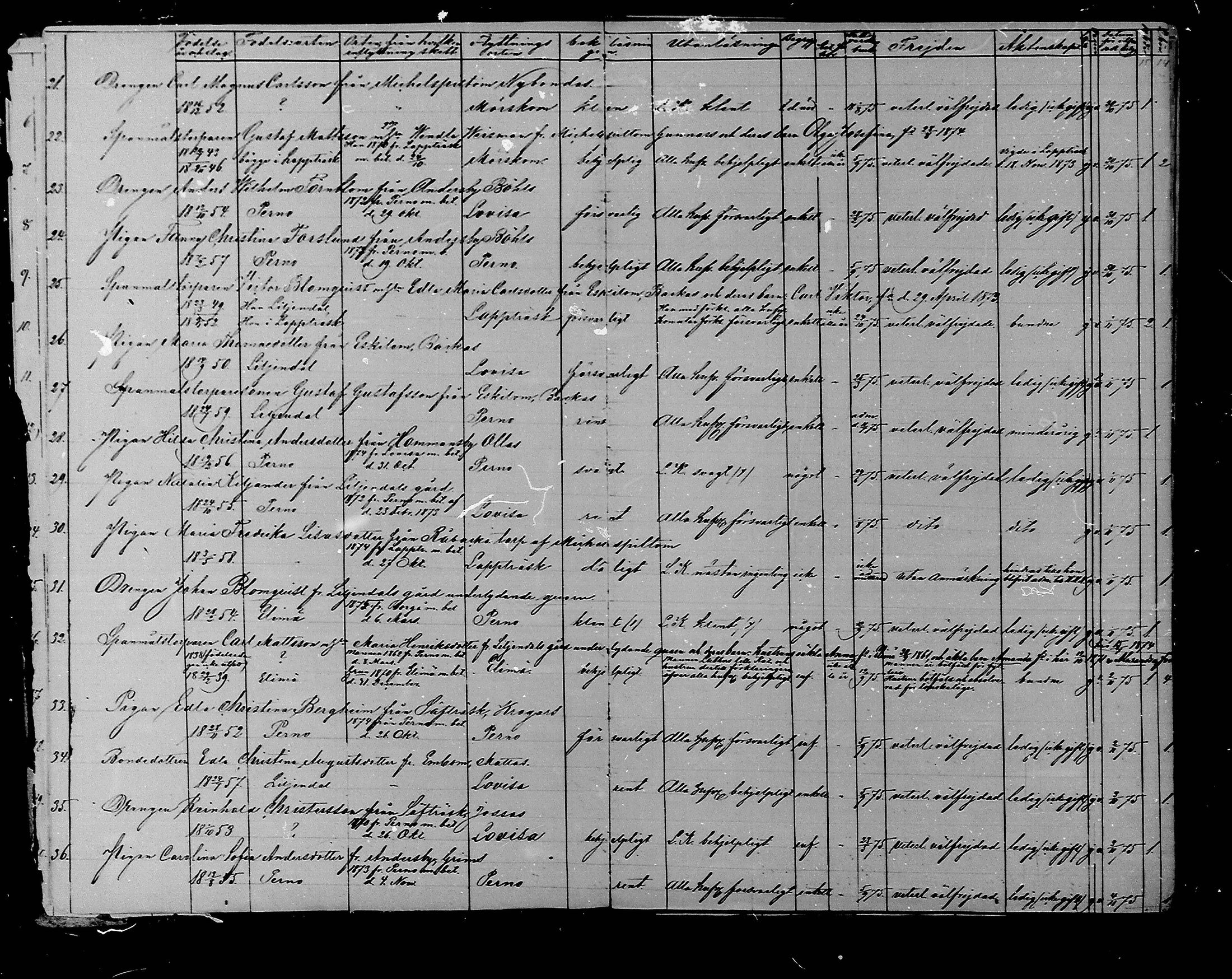 [ ../kirjat/Kirkonkirjat/liljendal/muuttaneet_1874-1889_mko9-10/kuvat/6.jpg ]