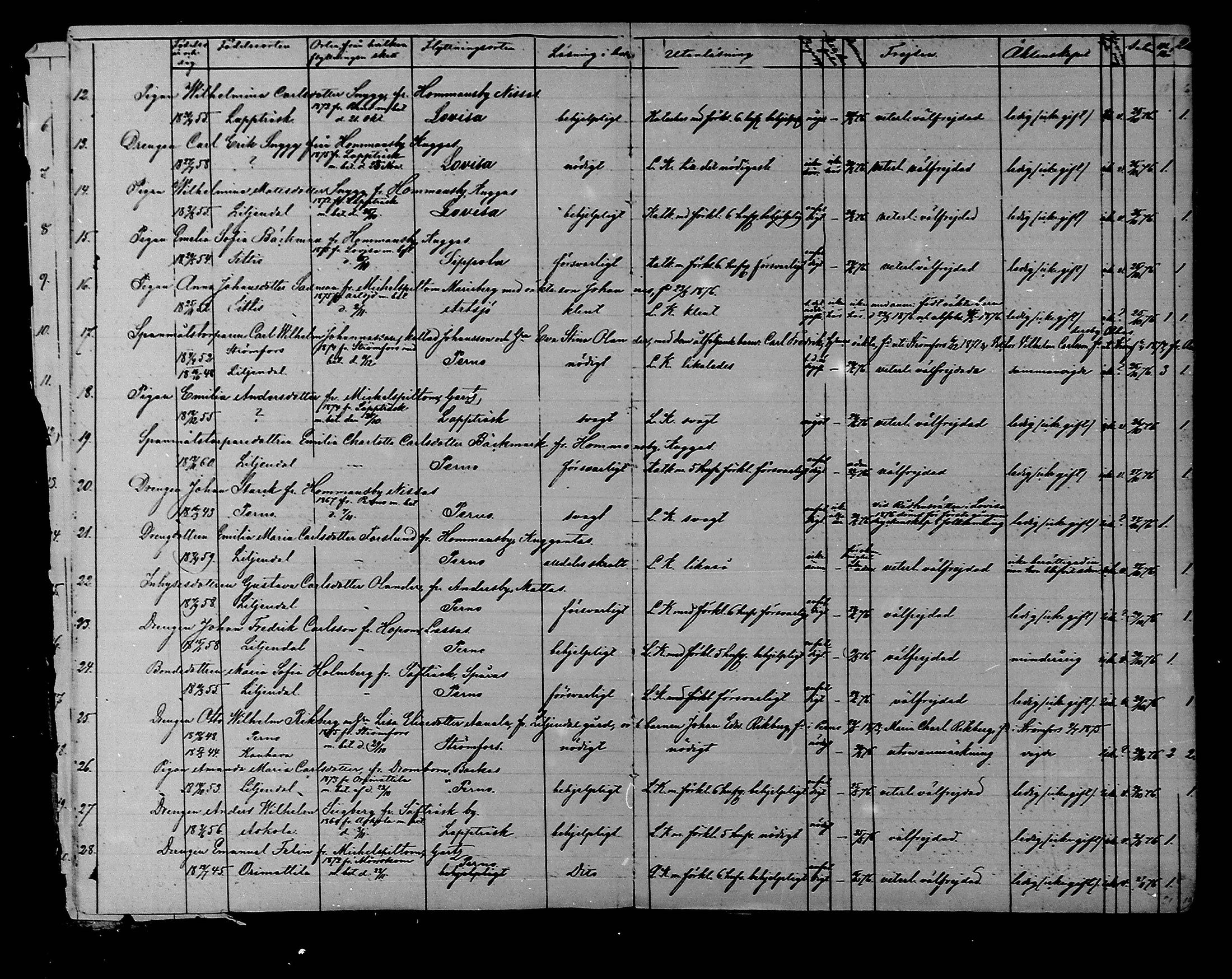 [ ../kirjat/Kirkonkirjat/liljendal/muuttaneet_1874-1889_mko9-10/kuvat/9.jpg ]