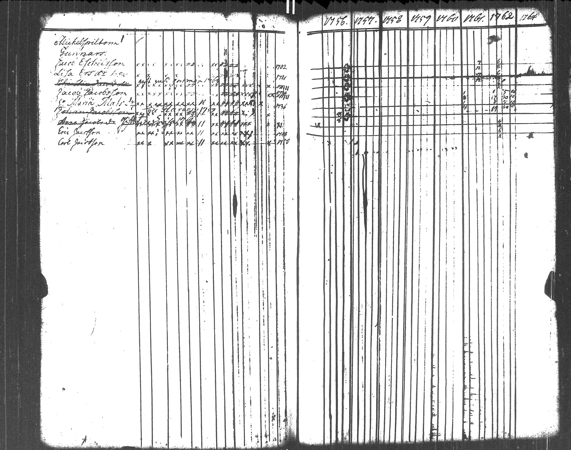 [ ../kirjat/Kirkonkirjat/liljendal/rippikirja_1748-1762_es332-333/kuvat/117.jpg ]