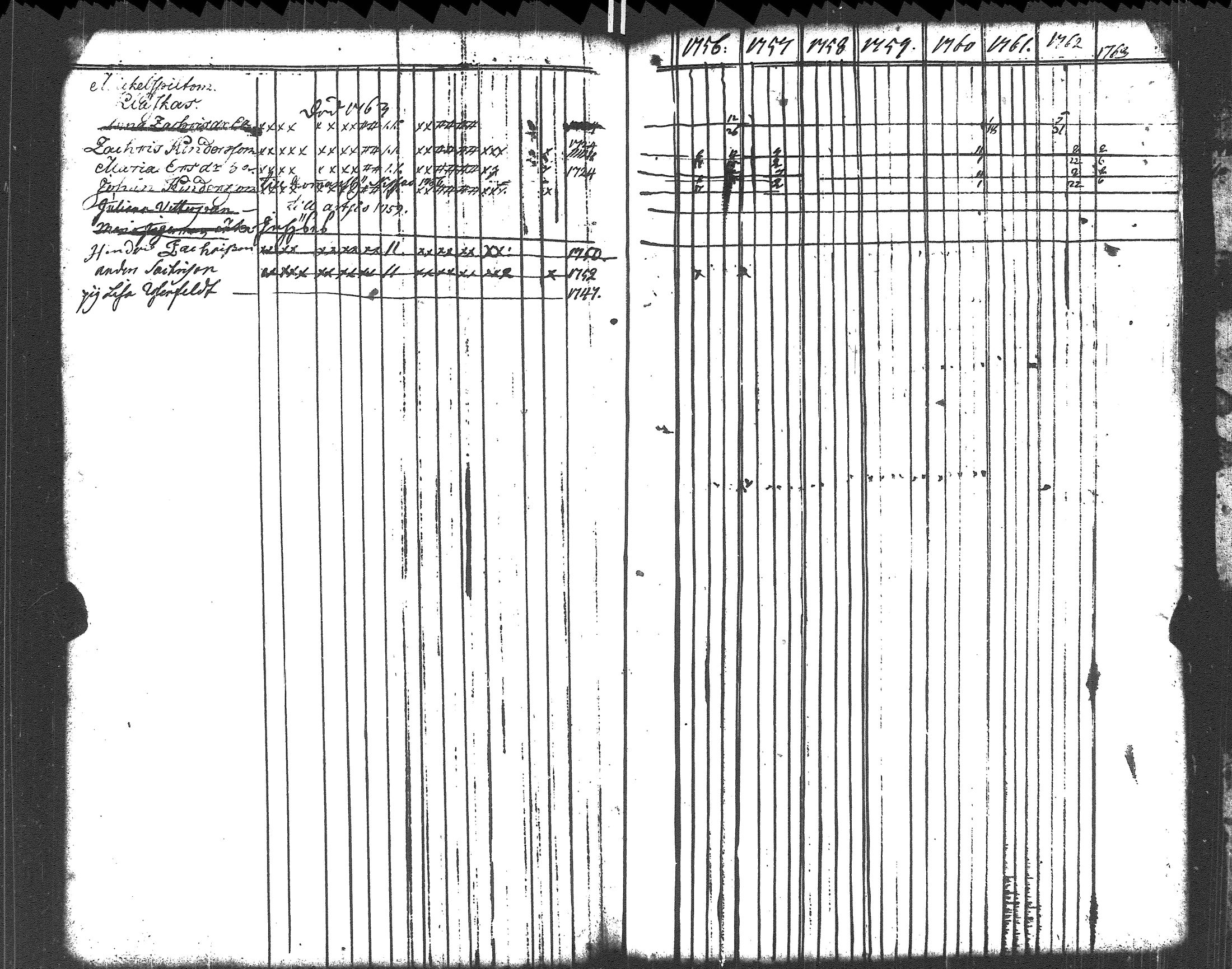 [ ../kirjat/Kirkonkirjat/liljendal/rippikirja_1748-1762_es332-333/kuvat/119.jpg ]