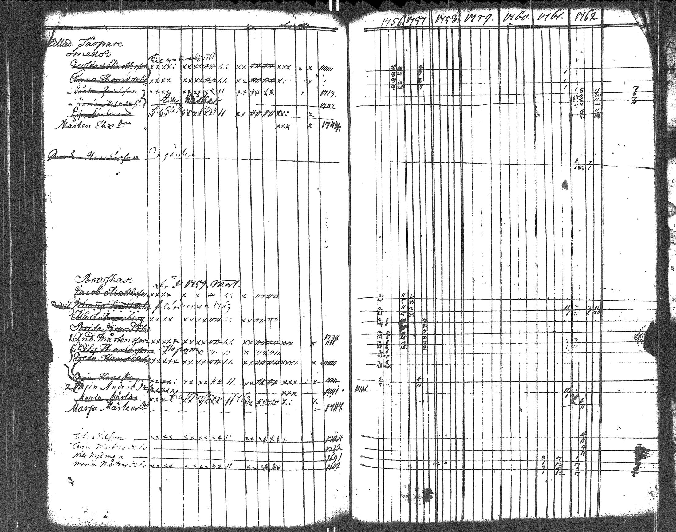 [ ../kirjat/Kirkonkirjat/liljendal/rippikirja_1748-1762_es332-333/kuvat/130.jpg ]