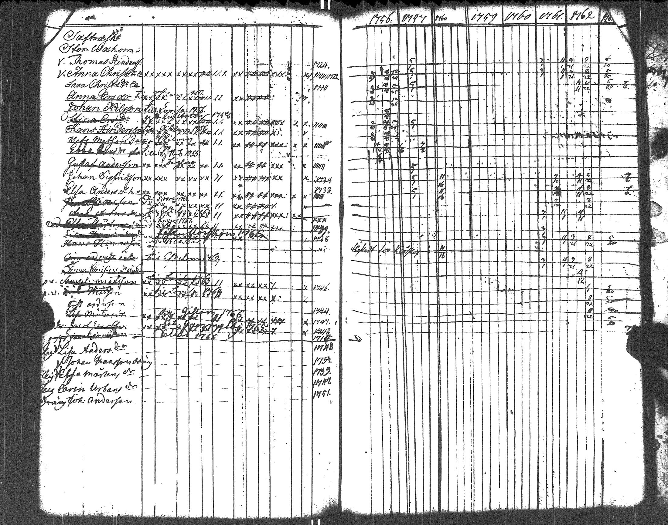 [ ../kirjat/Kirkonkirjat/liljendal/rippikirja_1748-1762_es332-333/kuvat/139.jpg ]
