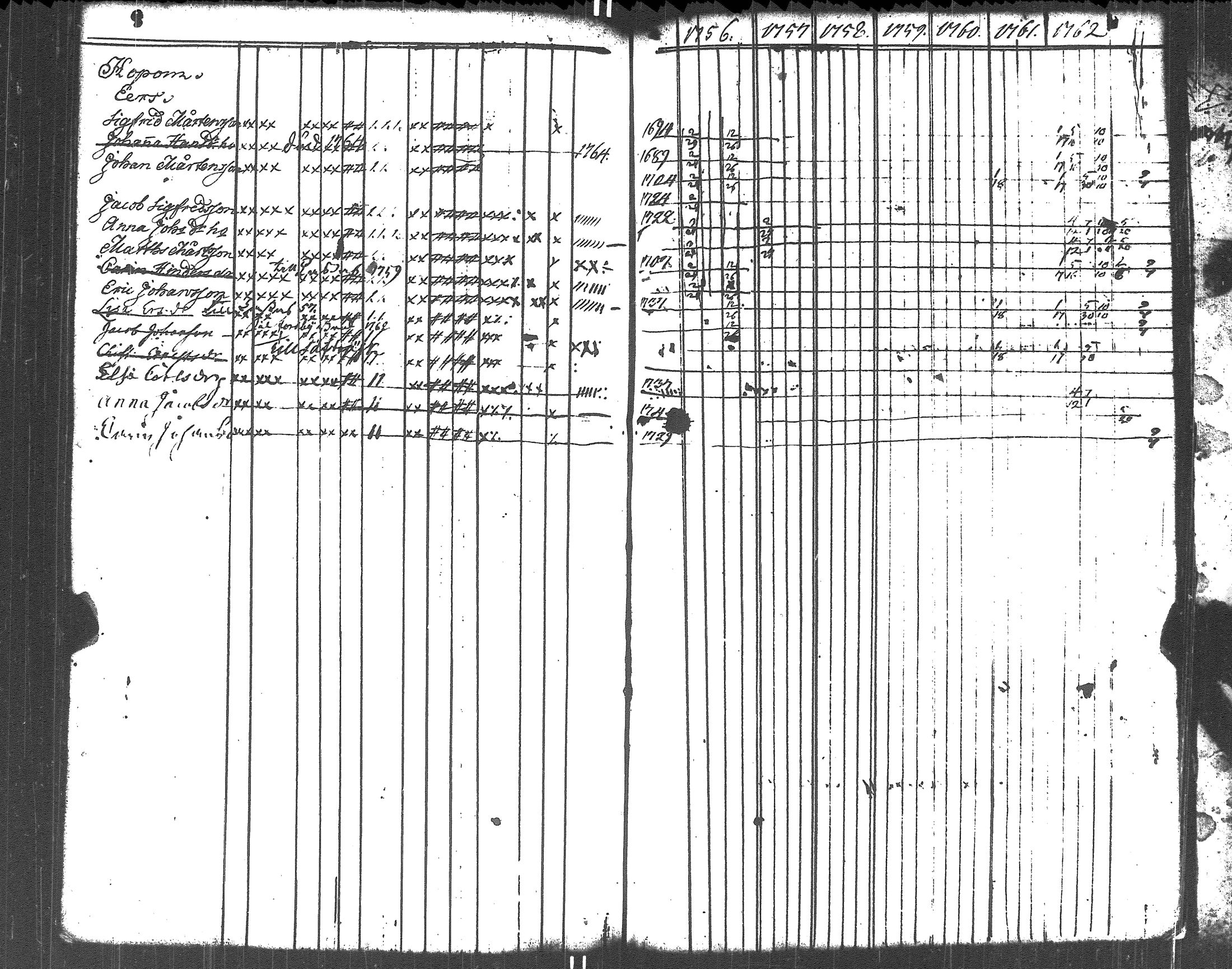 [ ../kirjat/Kirkonkirjat/liljendal/rippikirja_1748-1762_es332-333/kuvat/146.jpg ]