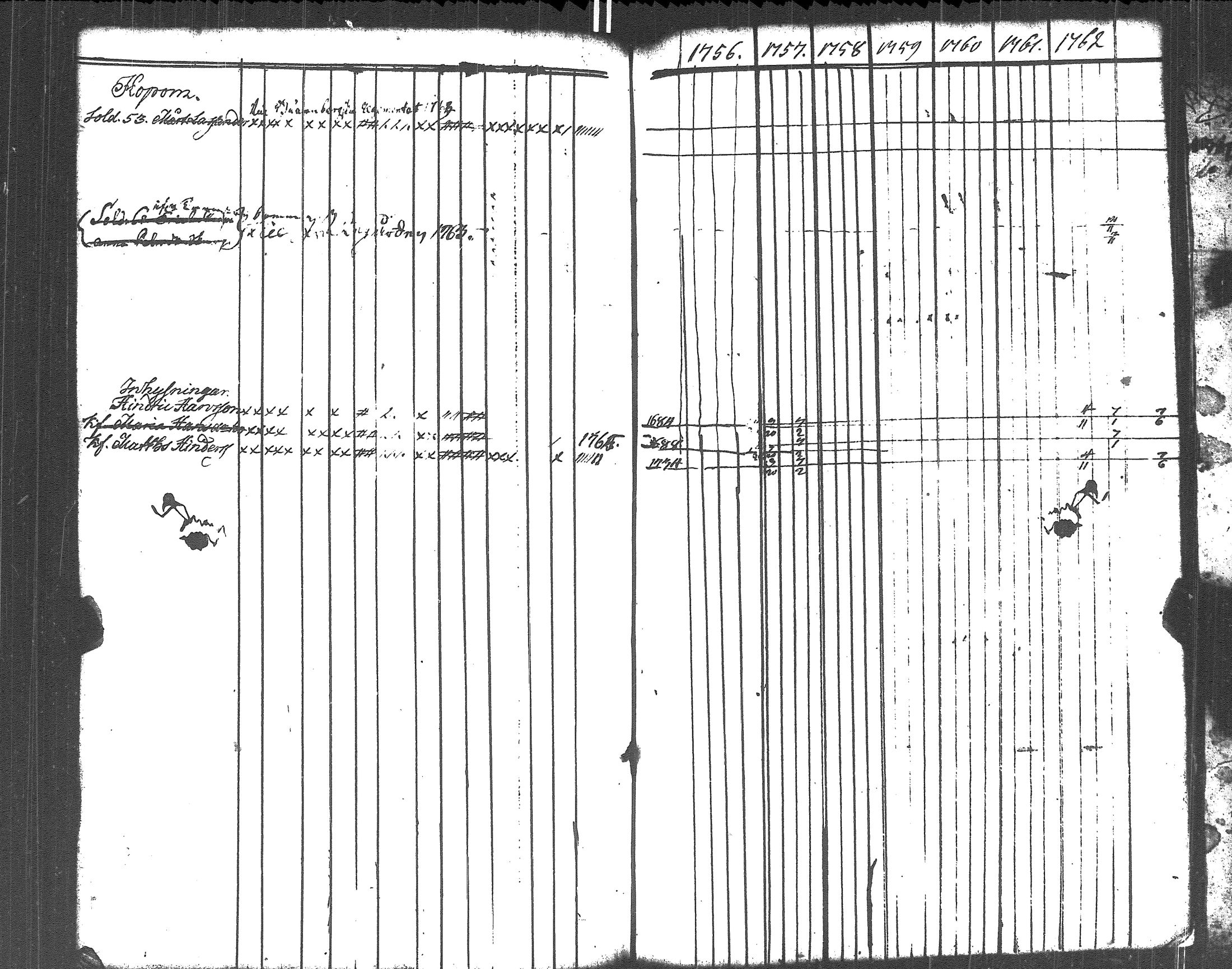 [ ../kirjat/Kirkonkirjat/liljendal/rippikirja_1748-1762_es332-333/kuvat/149.jpg ]
