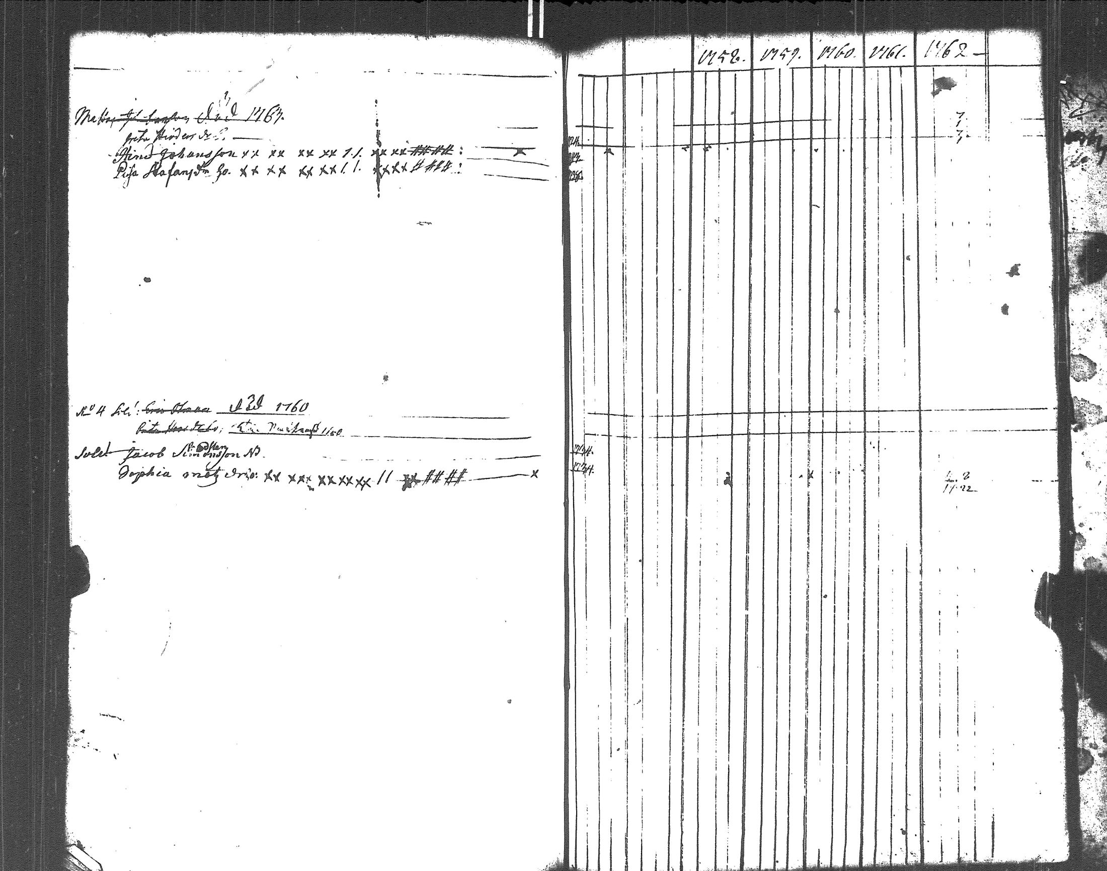 [ ../kirjat/Kirkonkirjat/liljendal/rippikirja_1748-1762_es332-333/kuvat/153.jpg ]