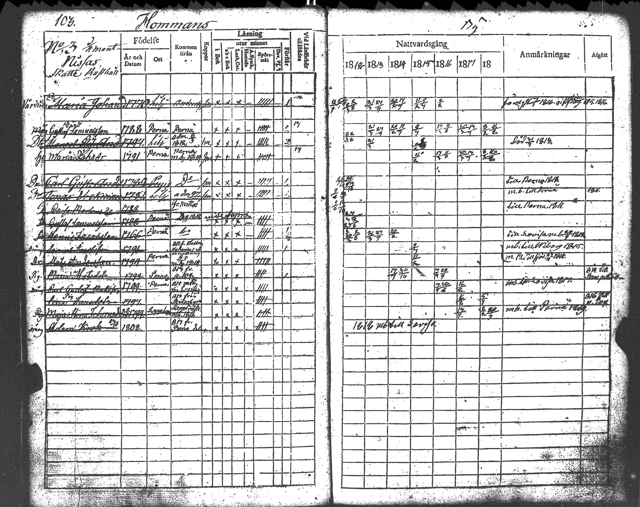 [ ../kirjat/Kirkonkirjat/liljendal/rippikirja_1812-1818_es333/kuvat/105.jpg ]