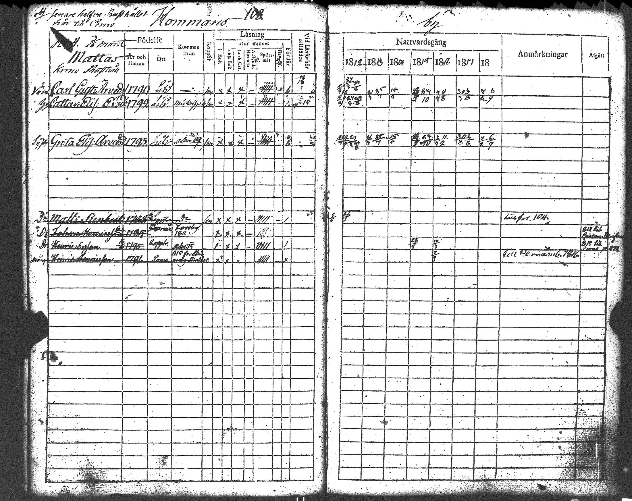 [ ../kirjat/Kirkonkirjat/liljendal/rippikirja_1812-1818_es333/kuvat/110.jpg ]