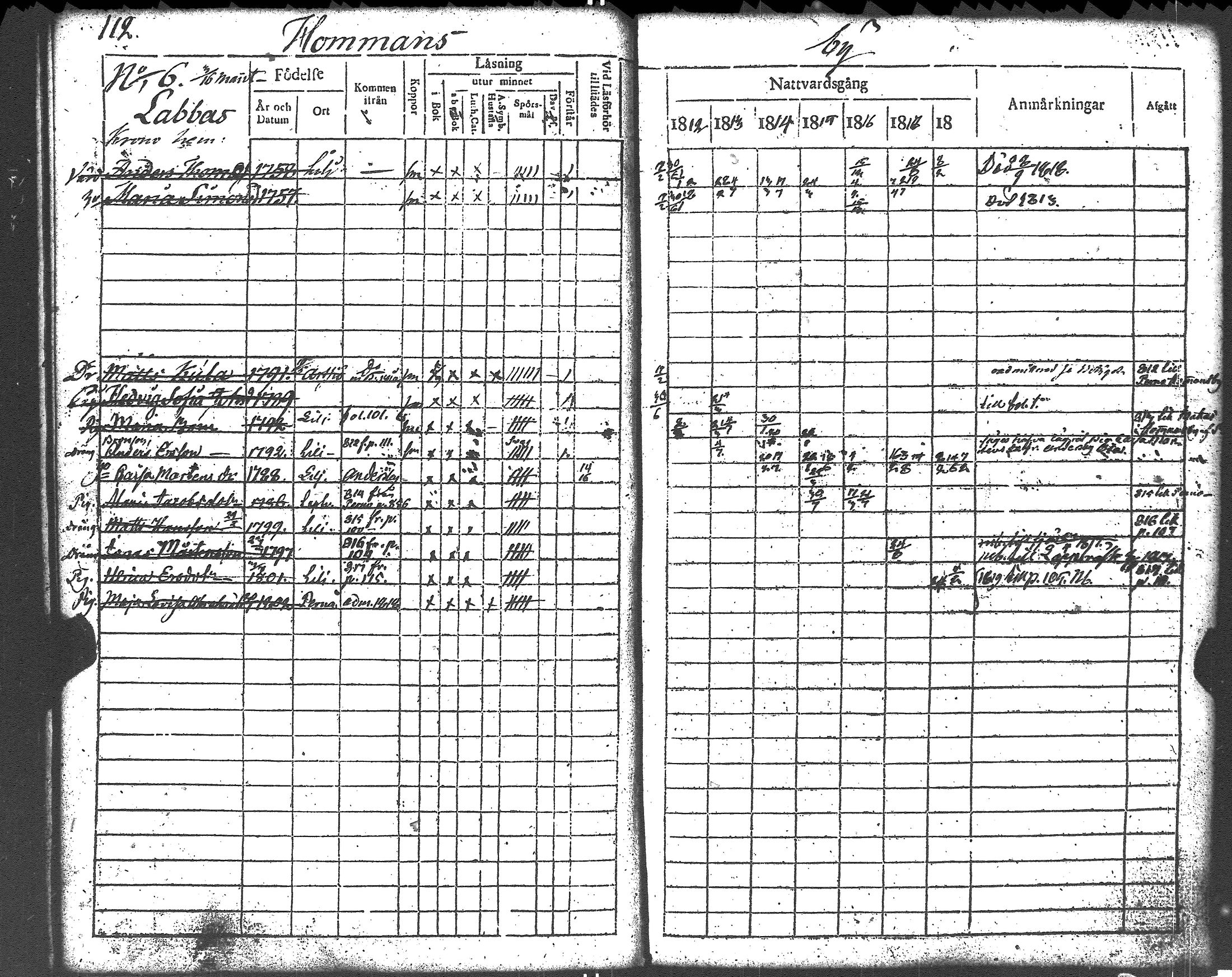 [ ../kirjat/Kirkonkirjat/liljendal/rippikirja_1812-1818_es333/kuvat/114.jpg ]