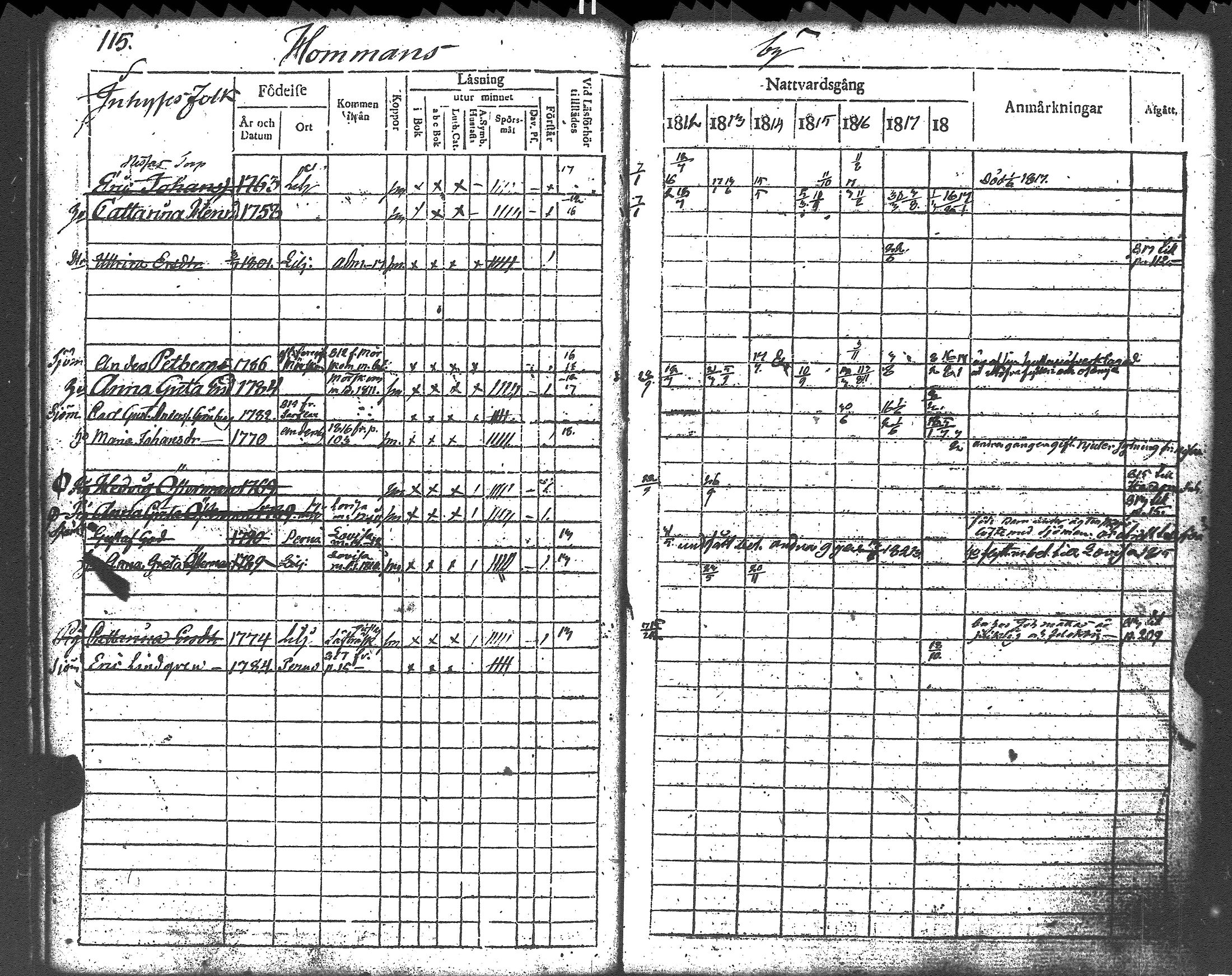 [ ../kirjat/Kirkonkirjat/liljendal/rippikirja_1812-1818_es333/kuvat/117.jpg ]