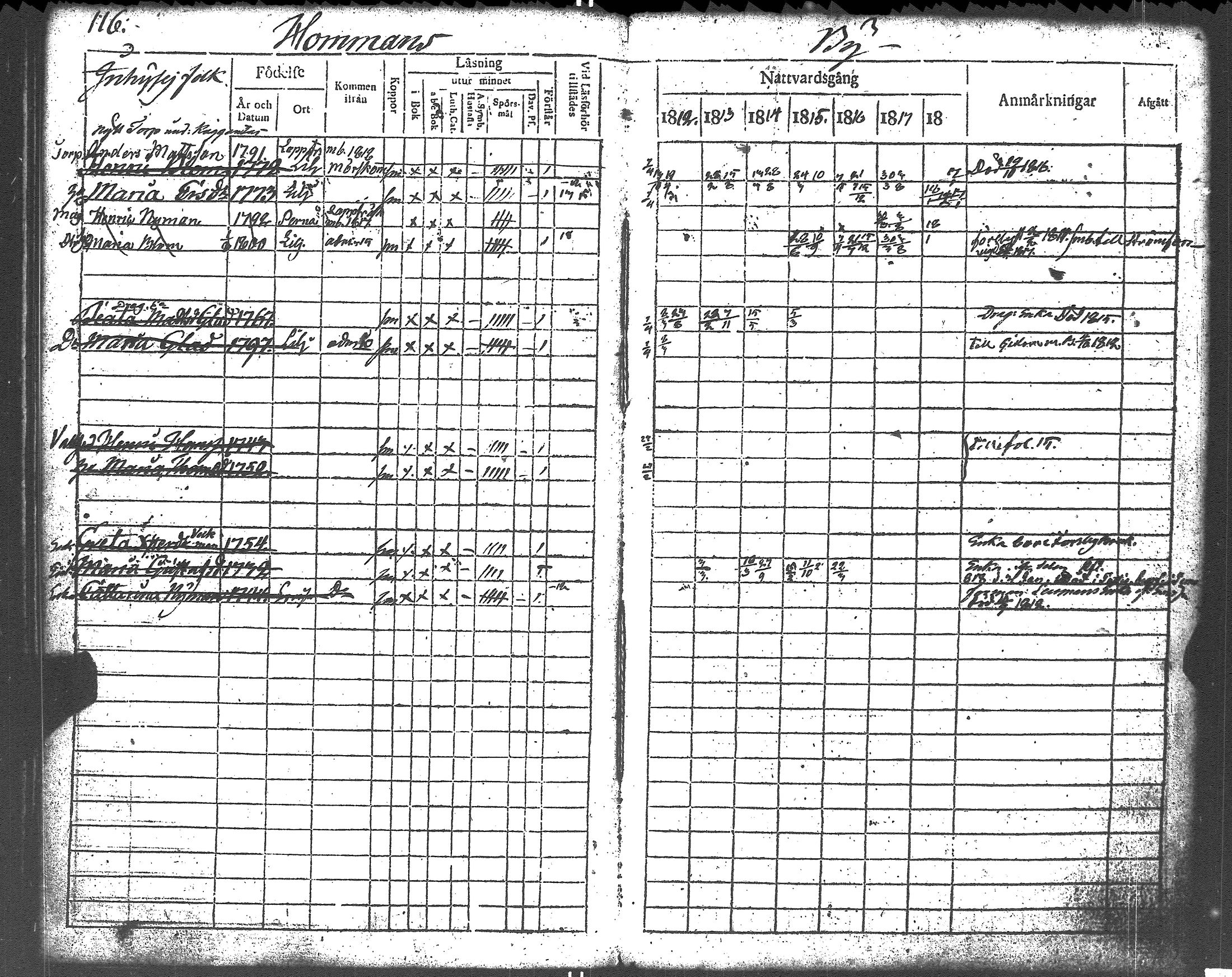 [ ../kirjat/Kirkonkirjat/liljendal/rippikirja_1812-1818_es333/kuvat/118.jpg ]