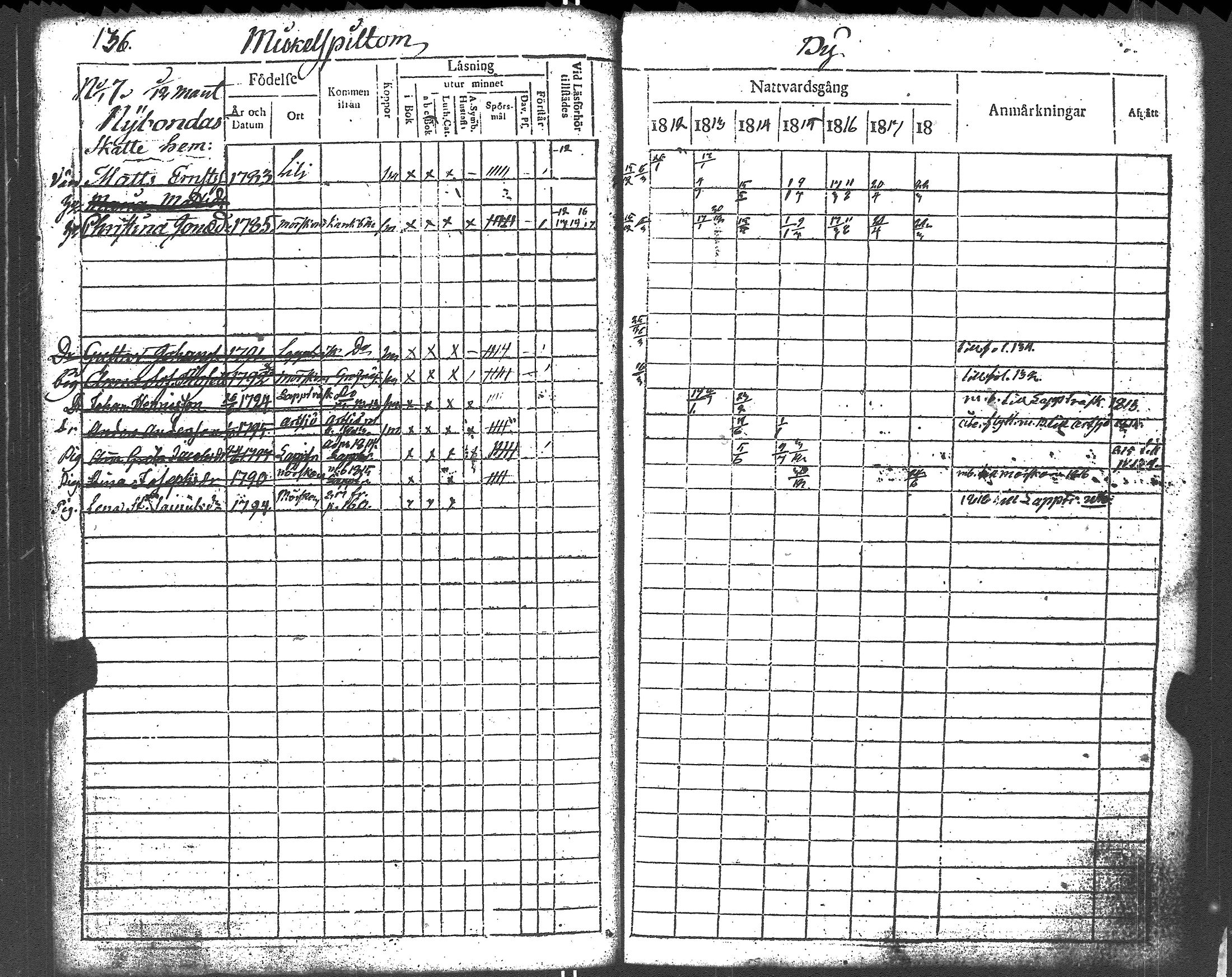 [ ../kirjat/Kirkonkirjat/liljendal/rippikirja_1812-1818_es333/kuvat/137.jpg ]