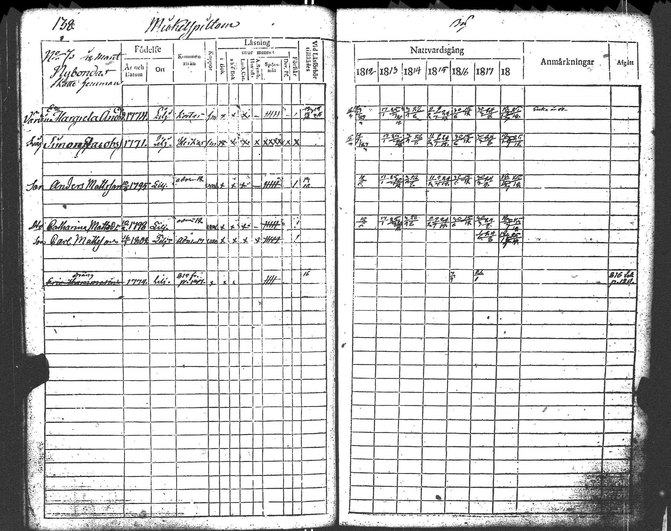 [ ../kirjat/Kirkonkirjat/liljendal/rippikirja_1812-1818_es333/kuvat/139.jpg ]